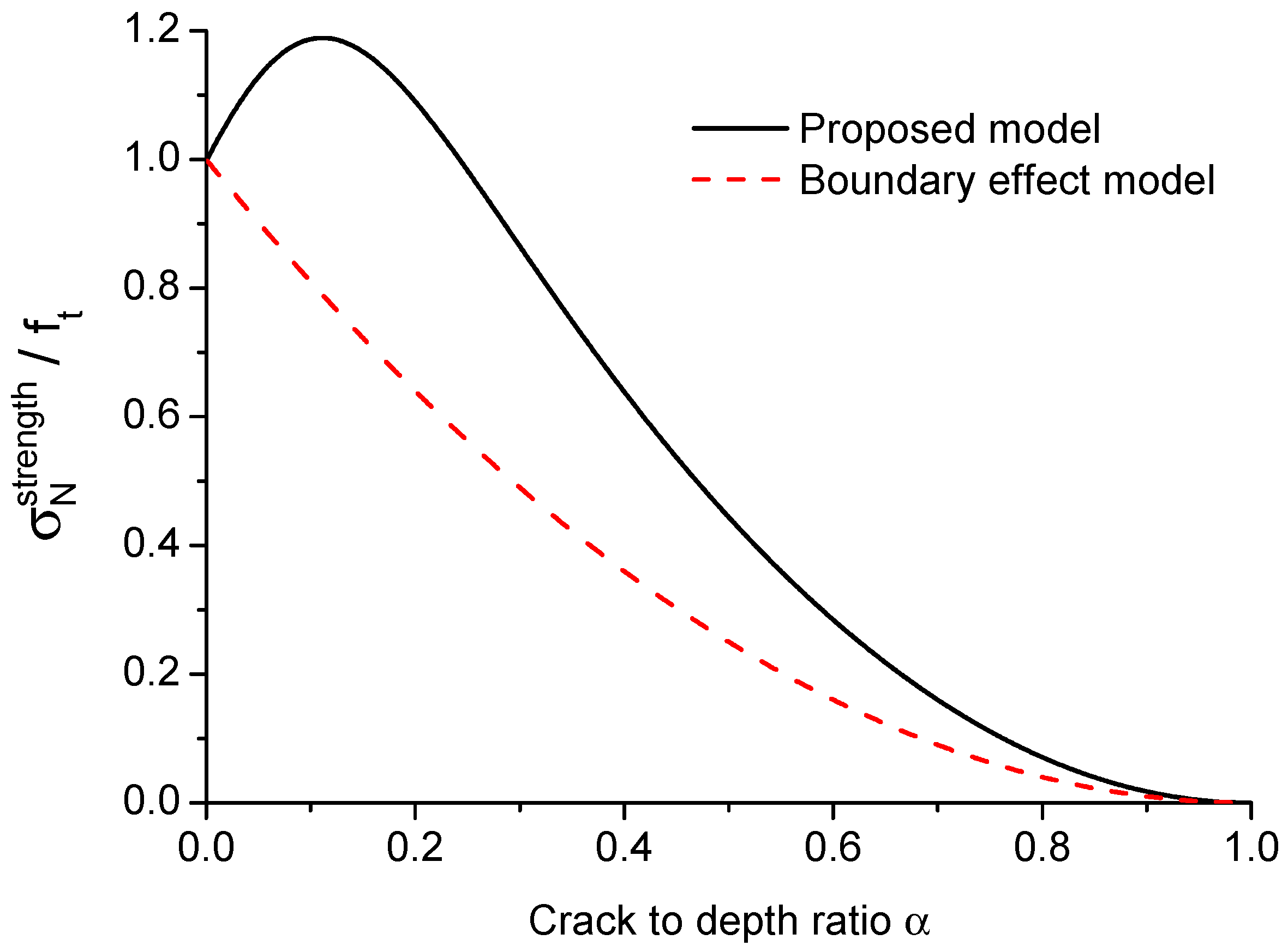 Materials 09 01030 g016