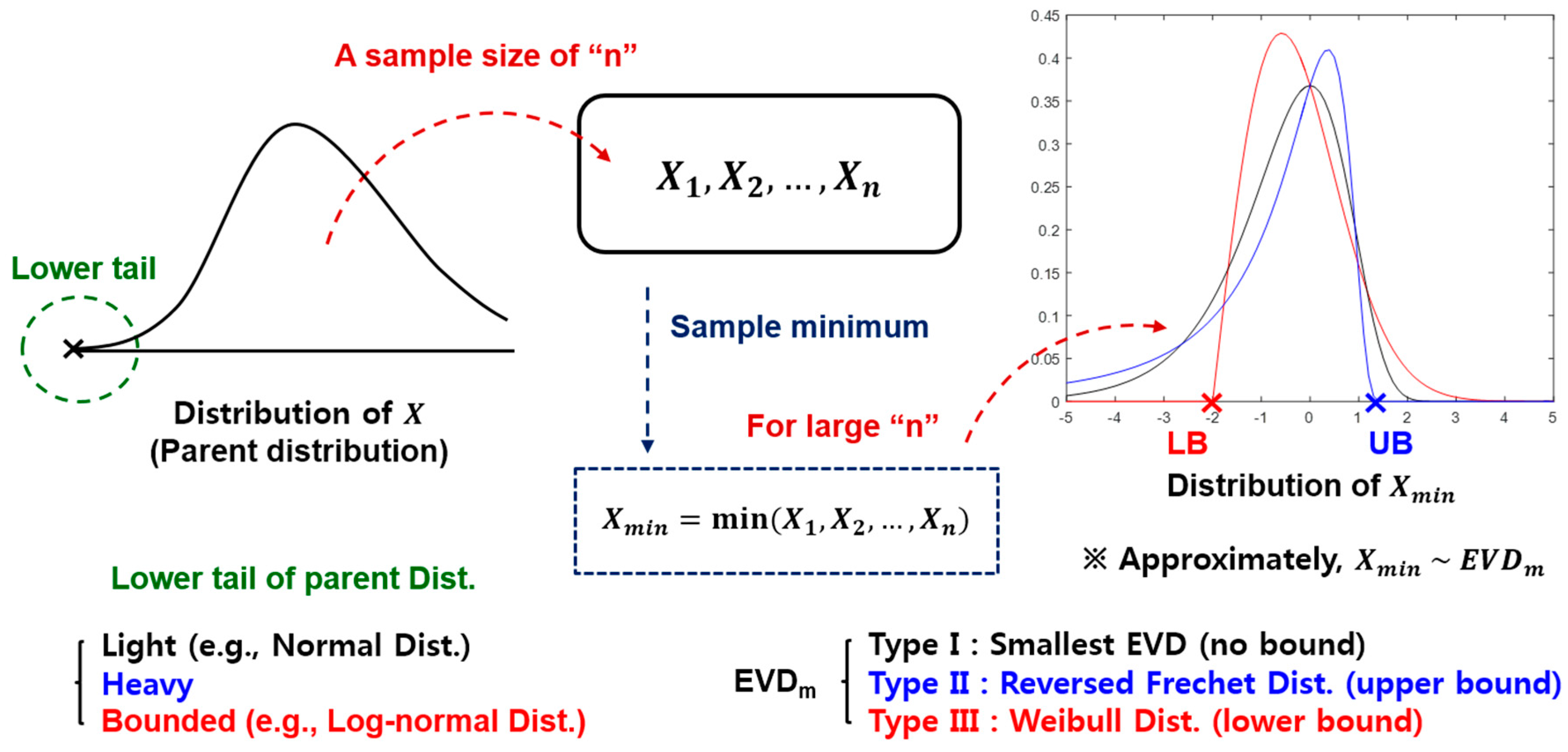 Materials 10 00003 g001