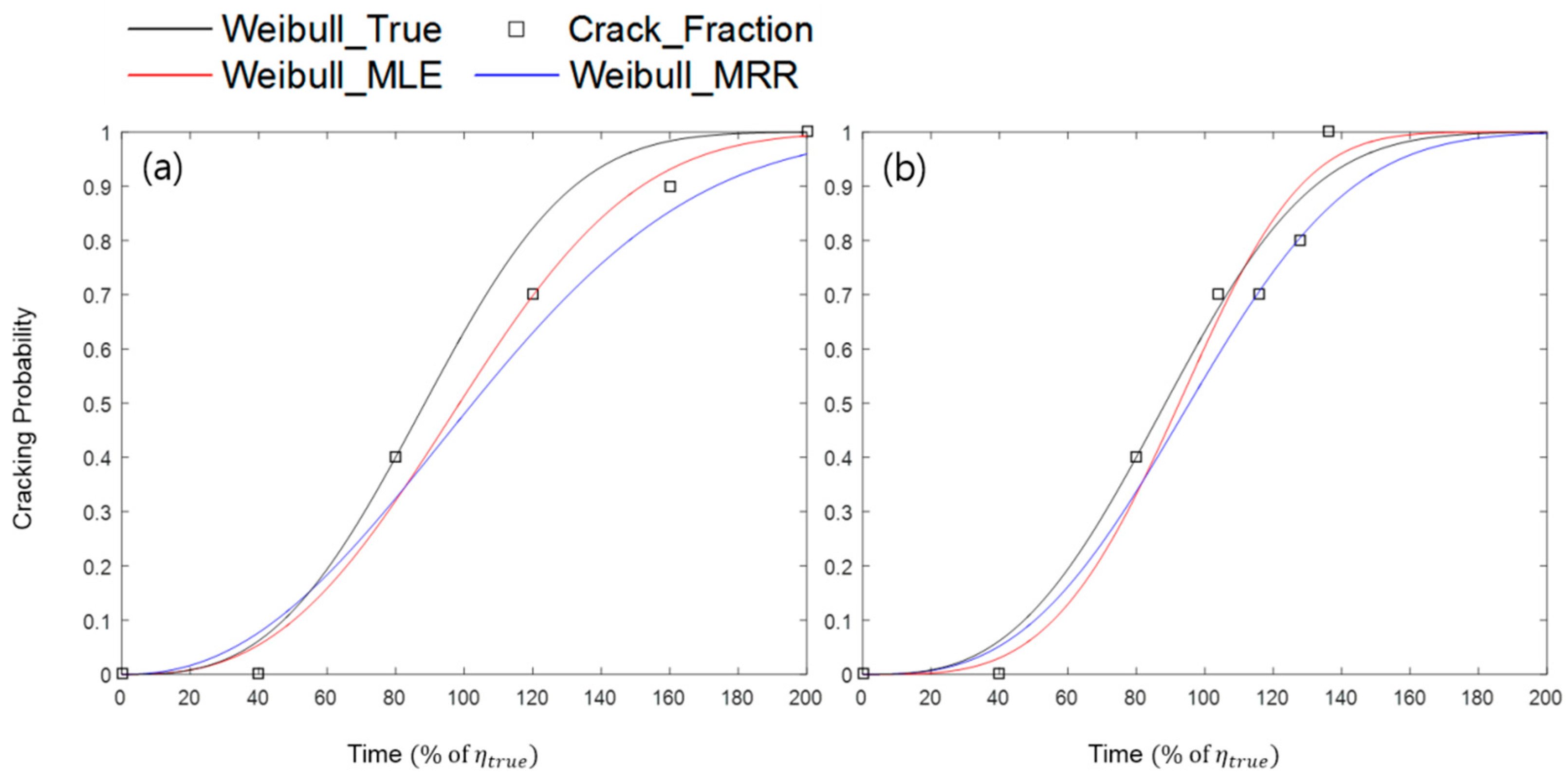 Materials 10 00003 g003