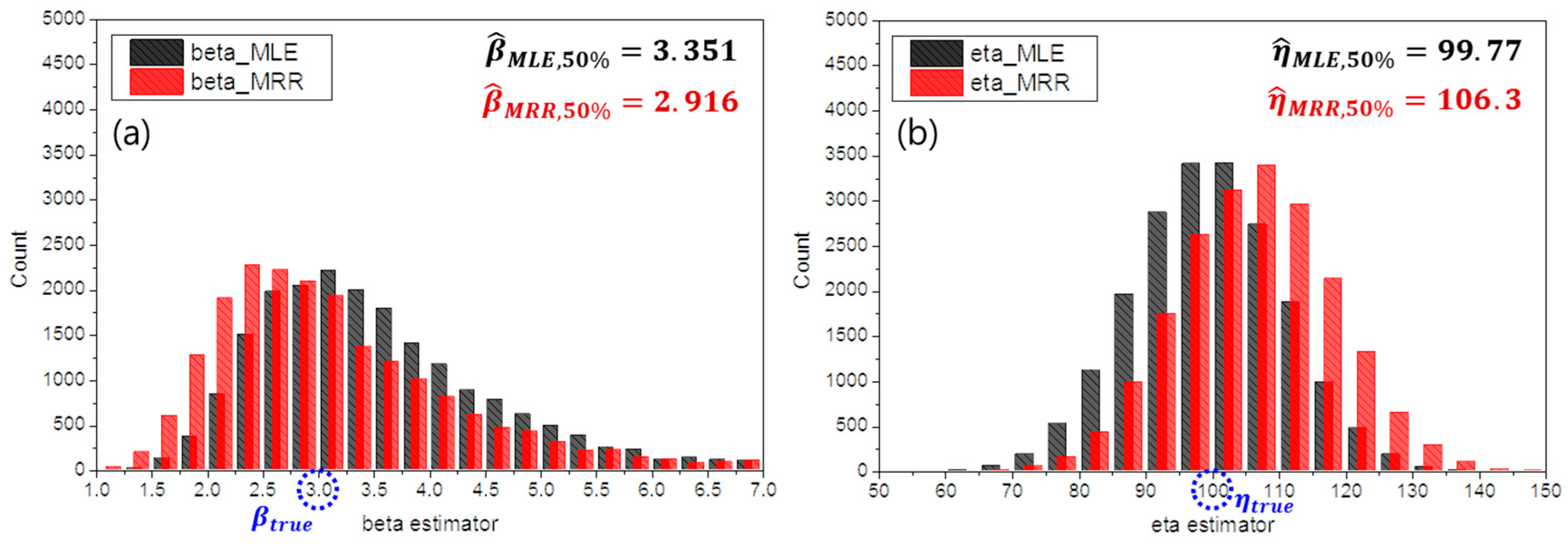 Materials 10 00003 g005