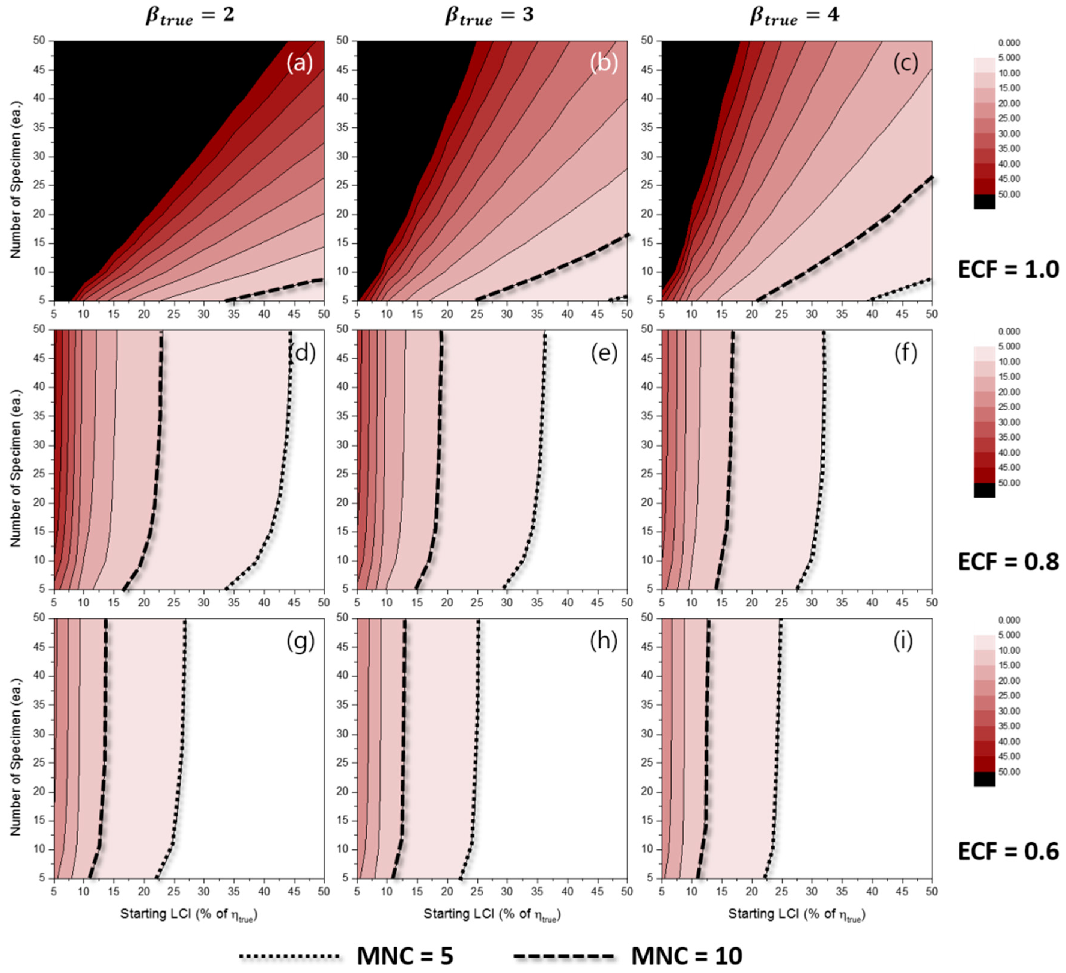 Materials 10 00003 g007