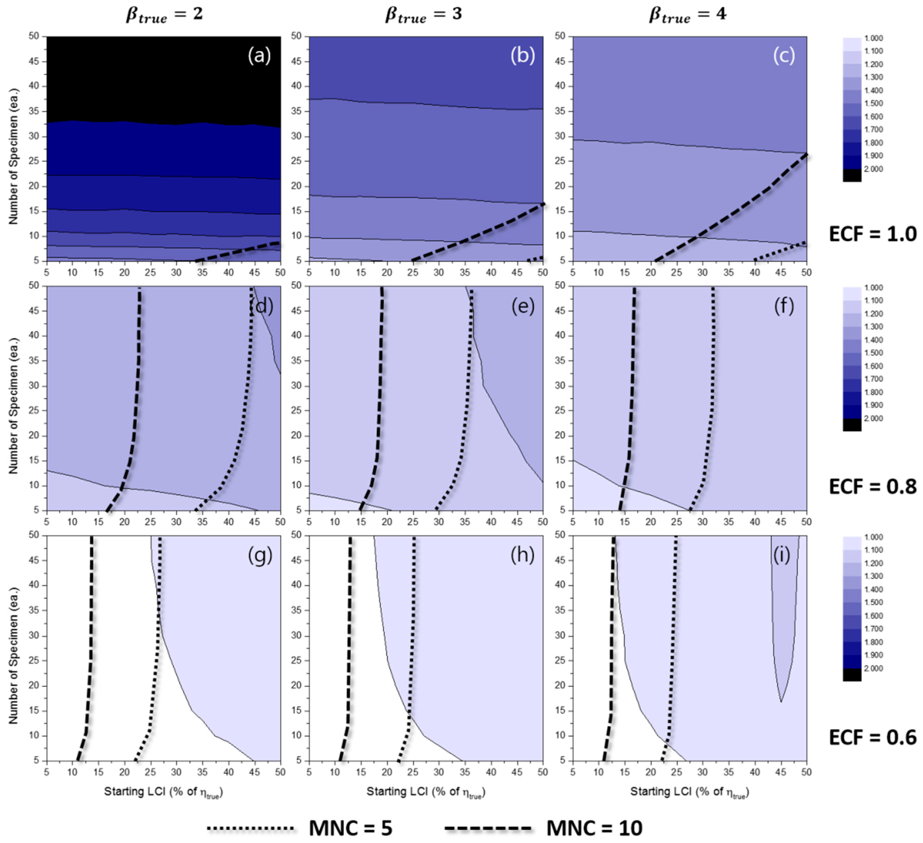 Materials 10 00003 g009