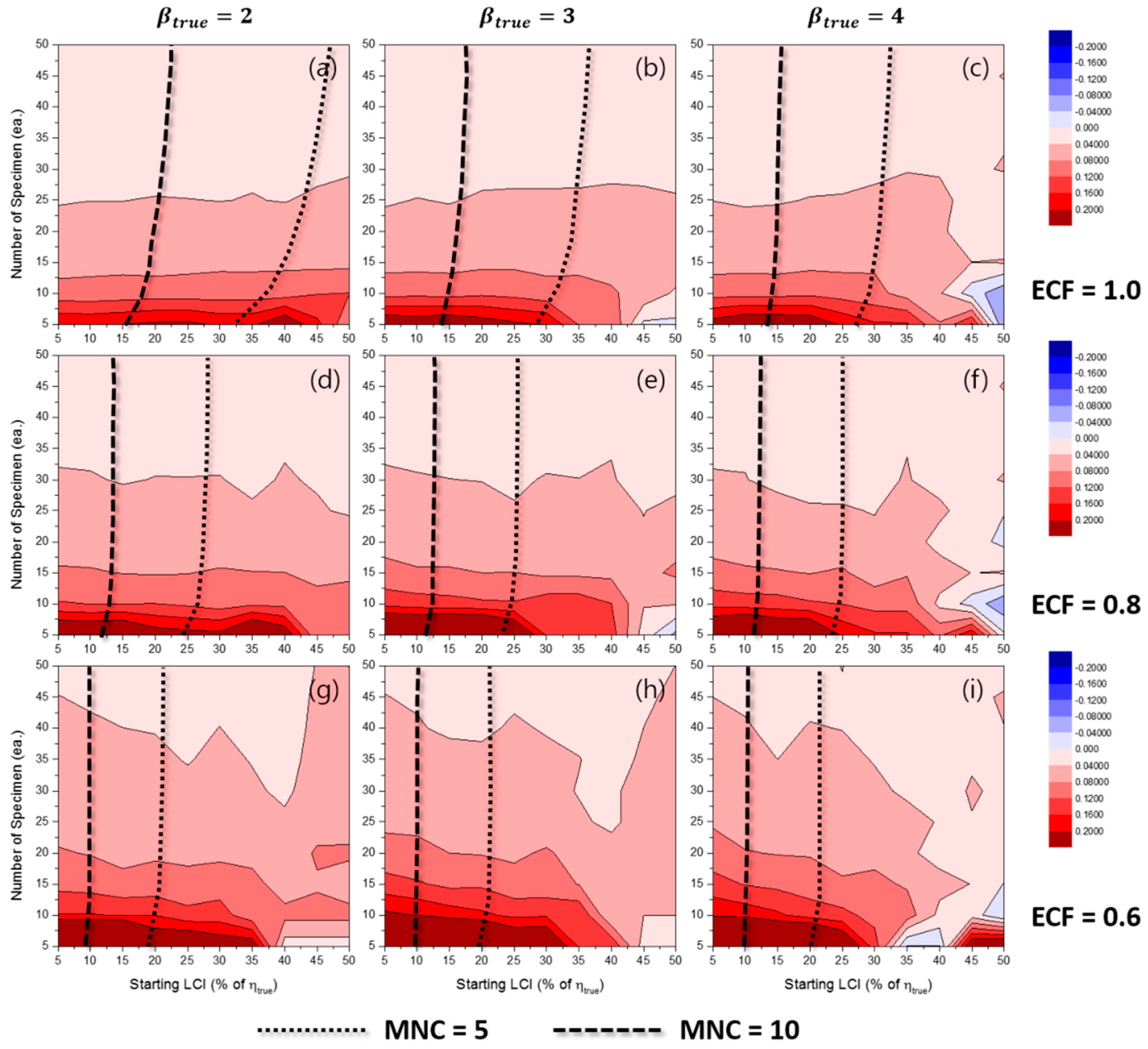 Materials 10 00003 g011