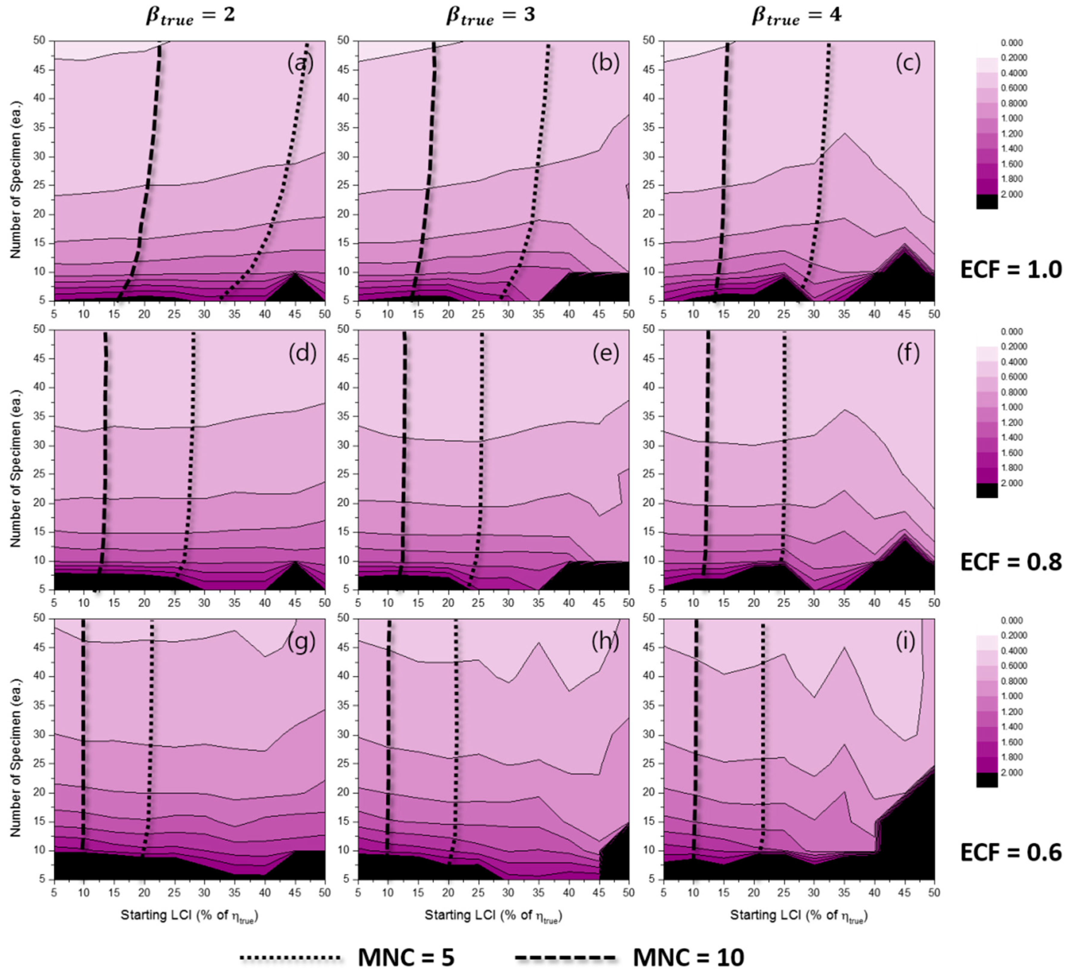 Materials 10 00003 g013