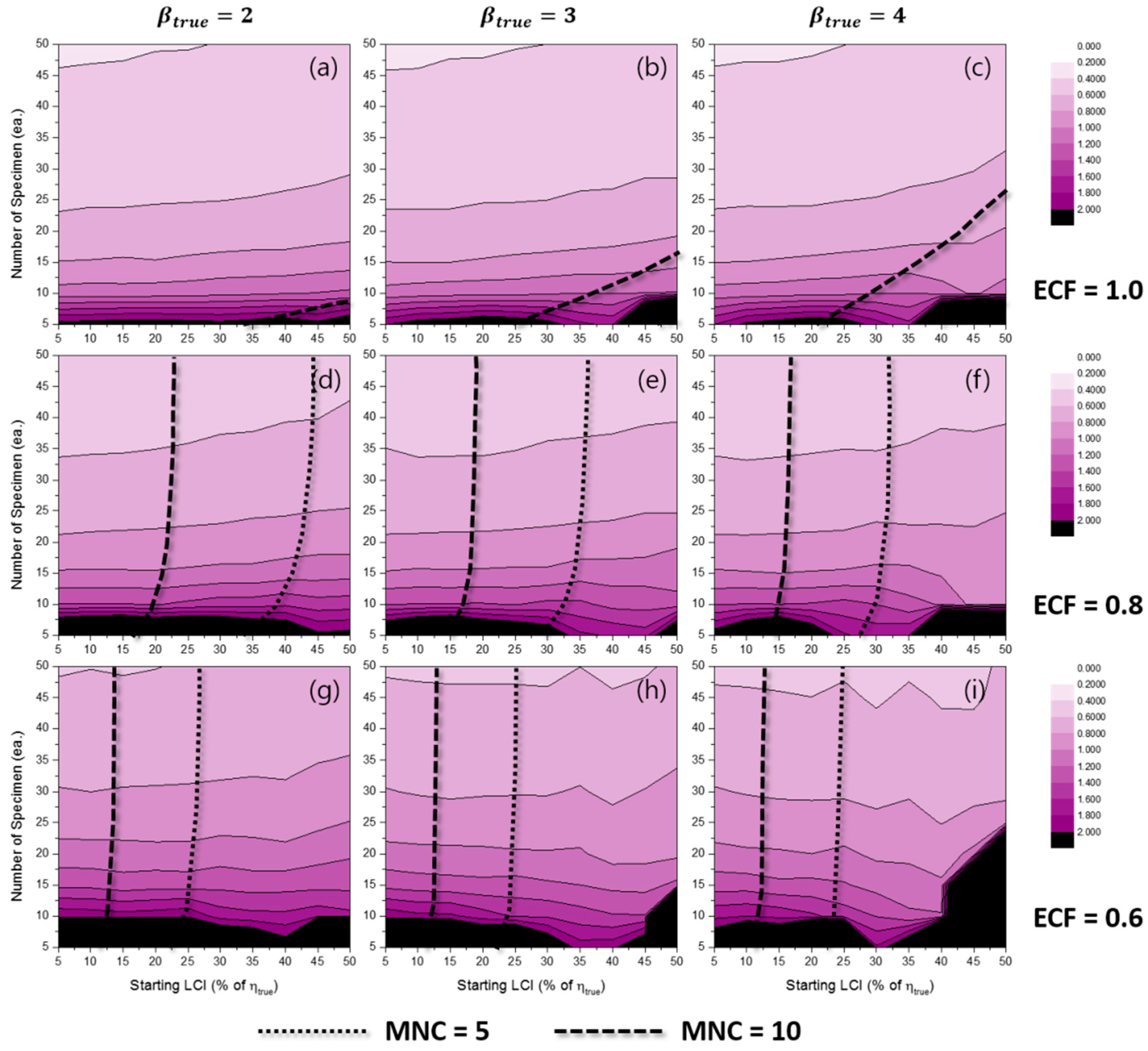 Materials 10 00003 g014