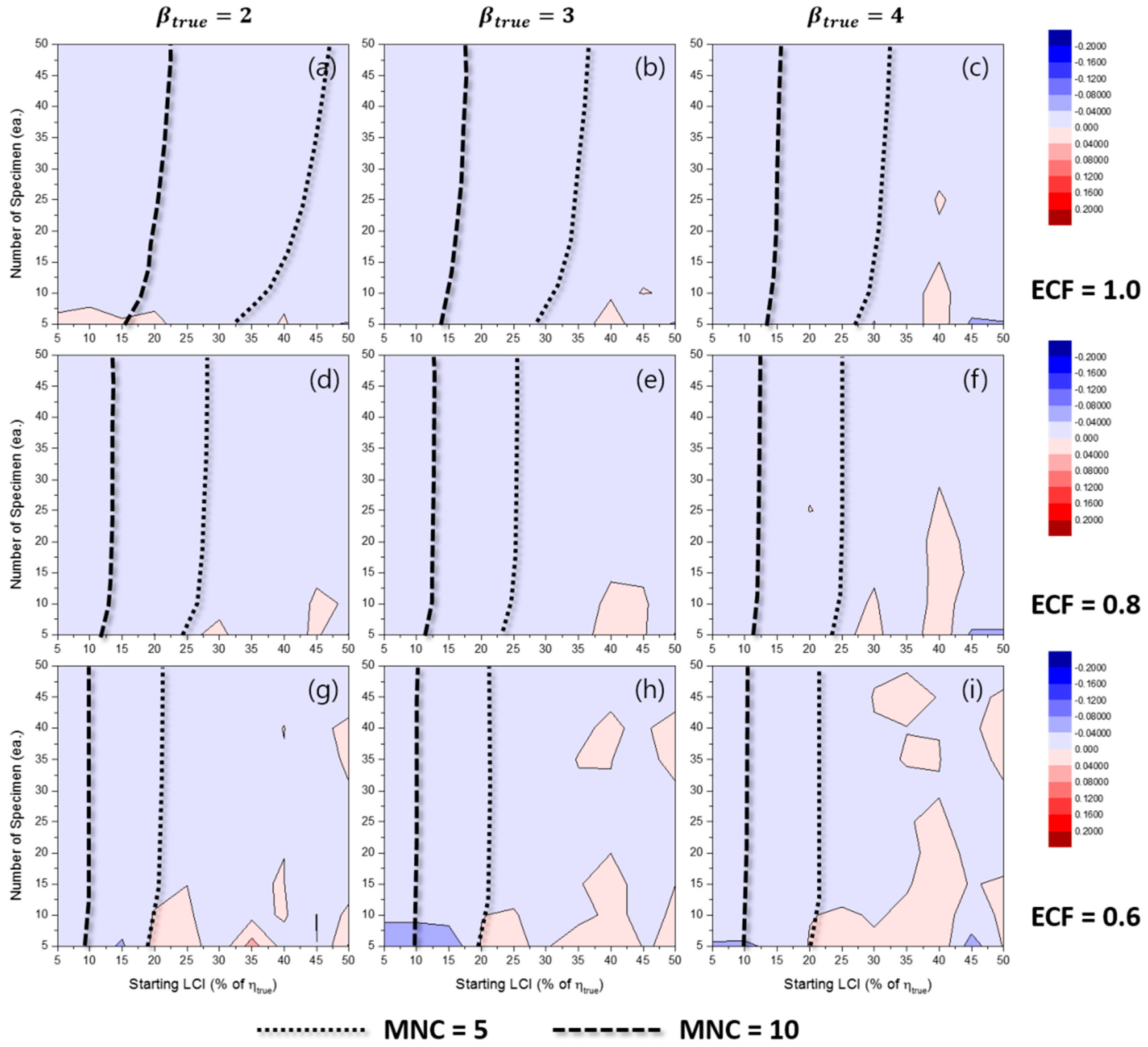 Materials 10 00003 g016