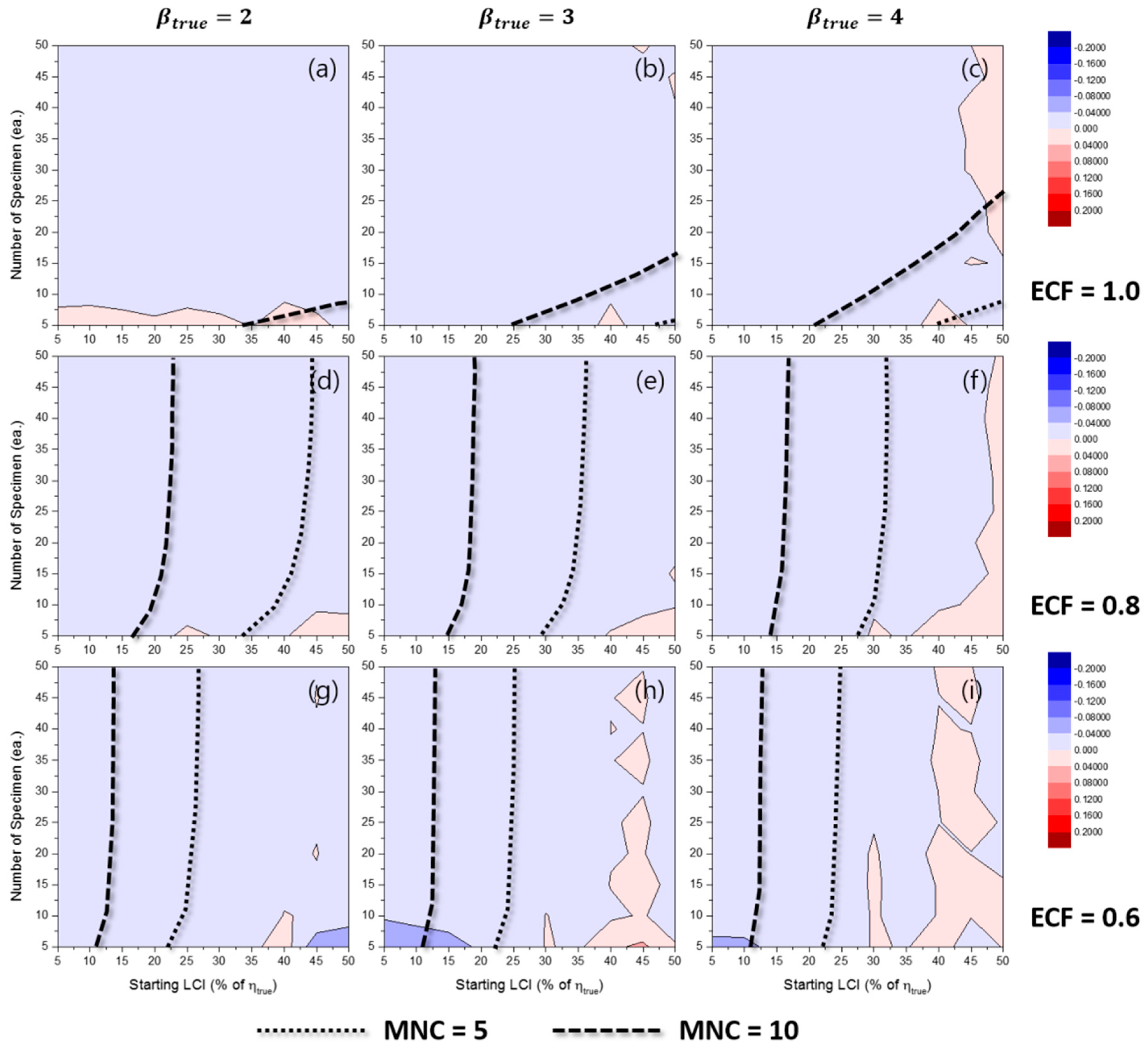 Materials 10 00003 g017