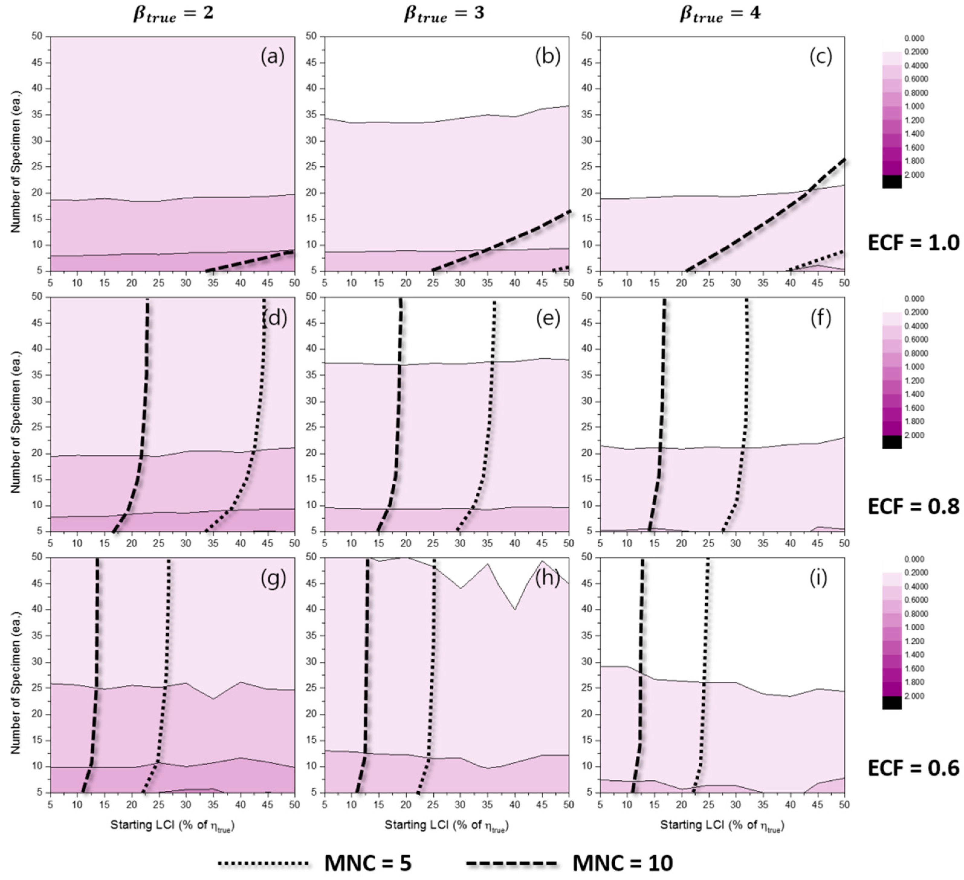 Materials 10 00003 g019