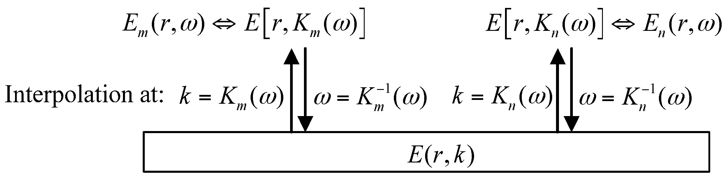 Materials 10 00004 g004