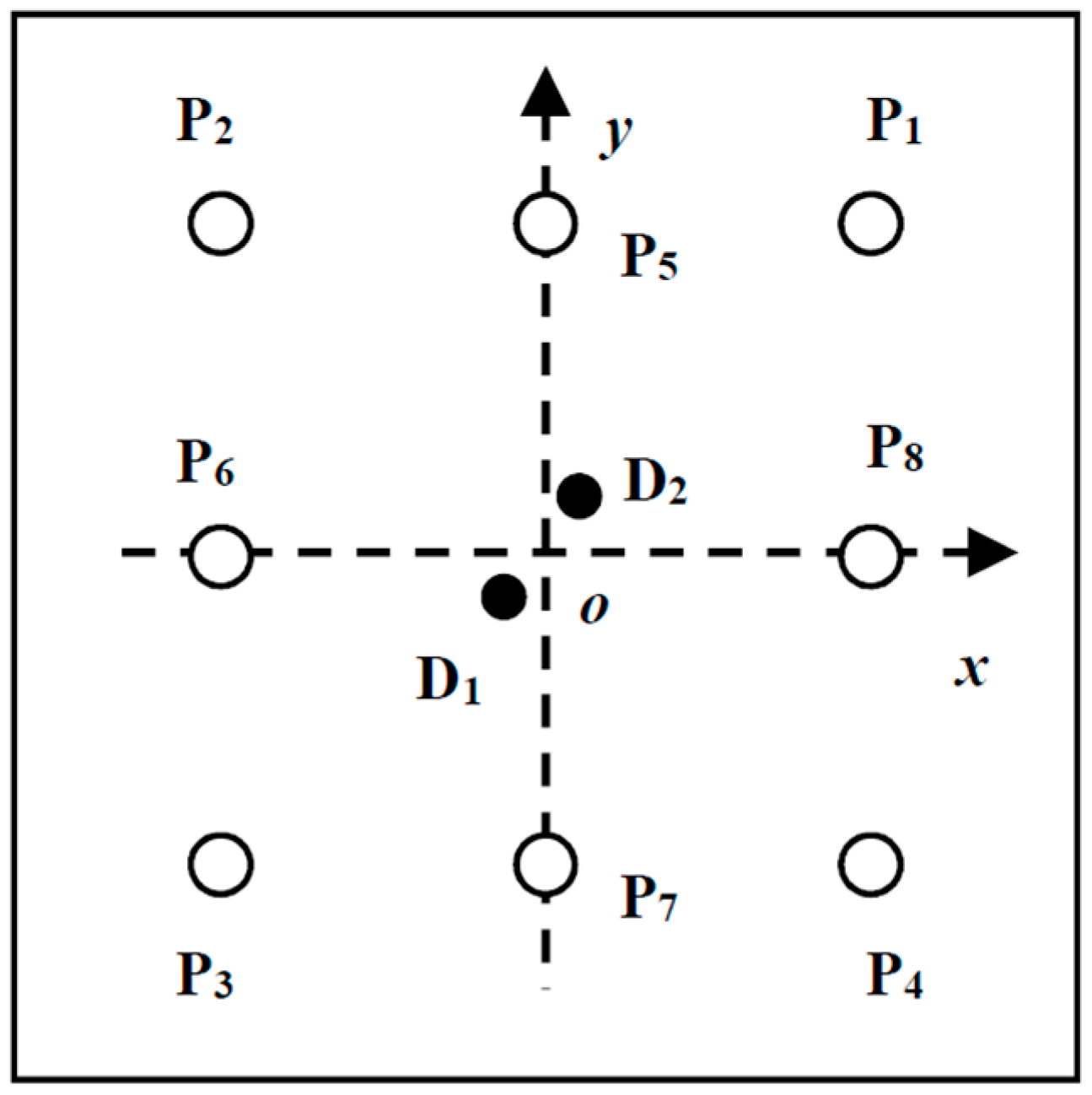 Materials 10 00004 g007