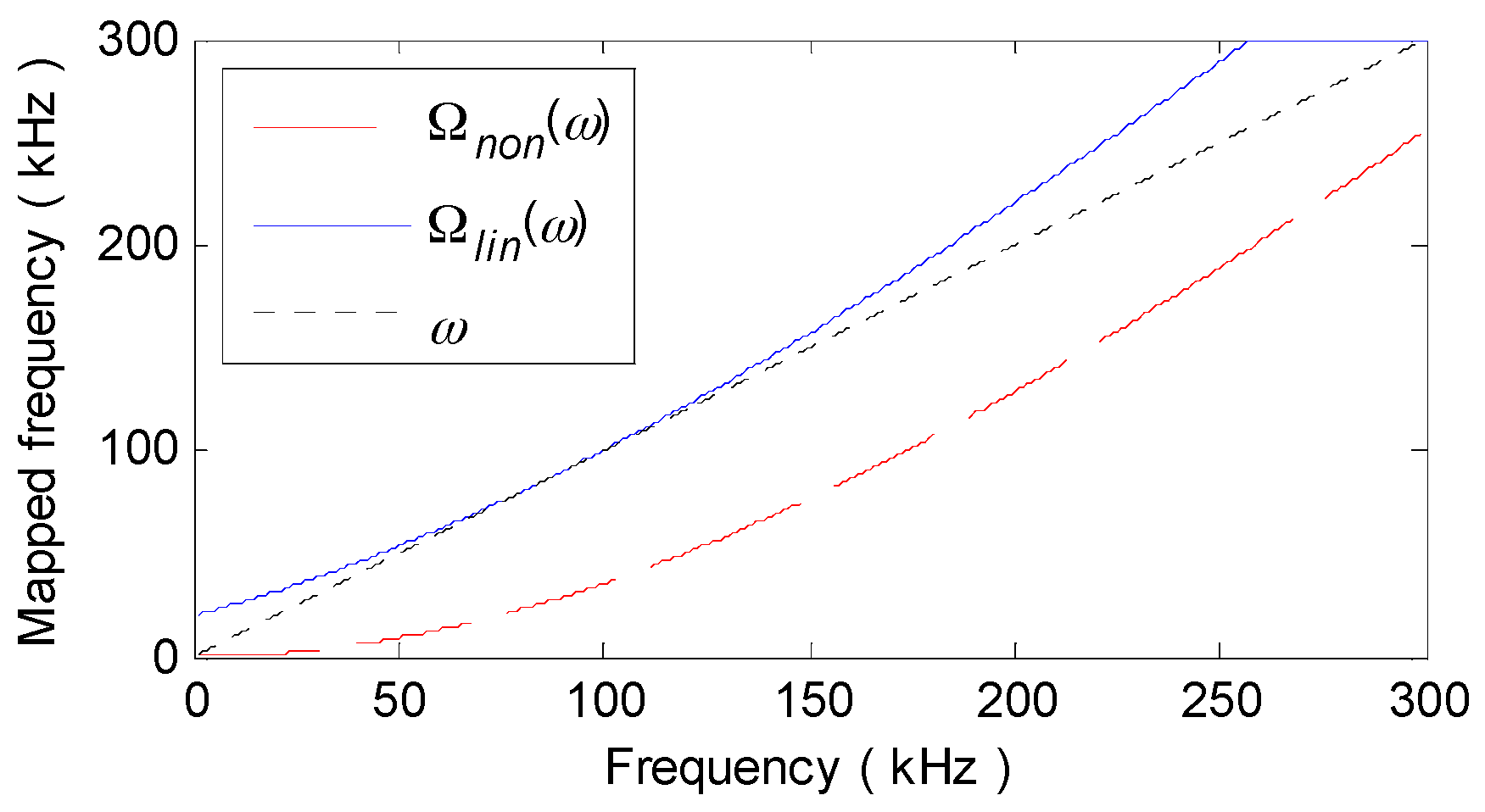 Materials 10 00004 g012