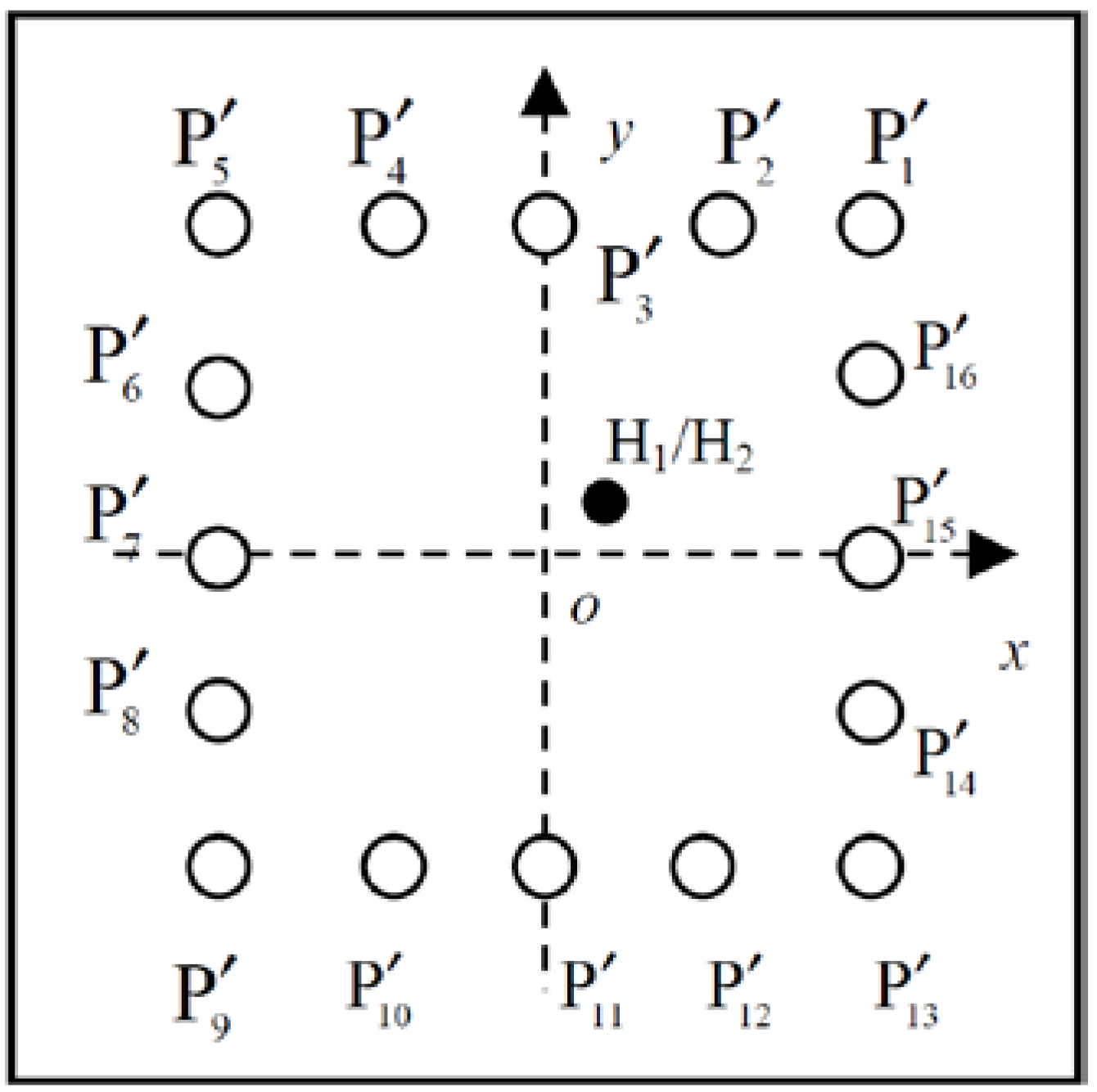 Materials 10 00004 g017