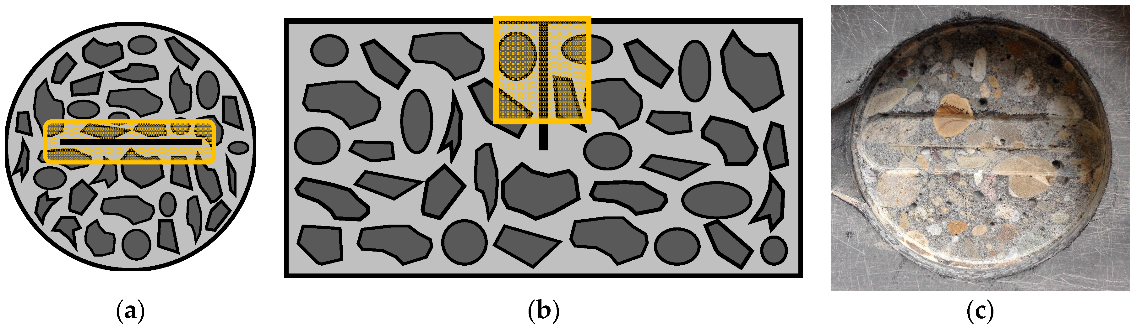 Materials 10 00005 g002 550
