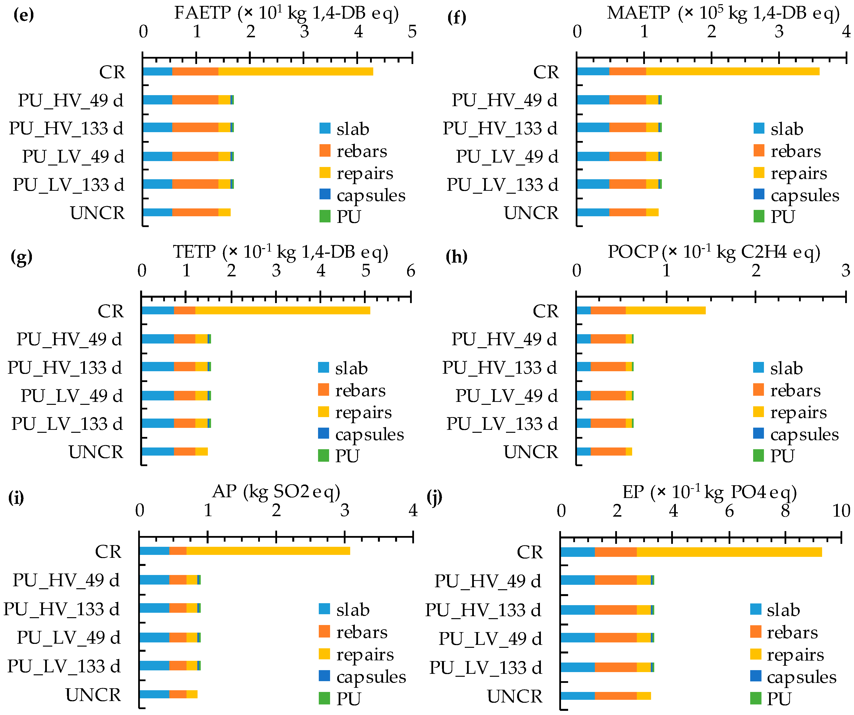 Materials 10 00005 g006b 550