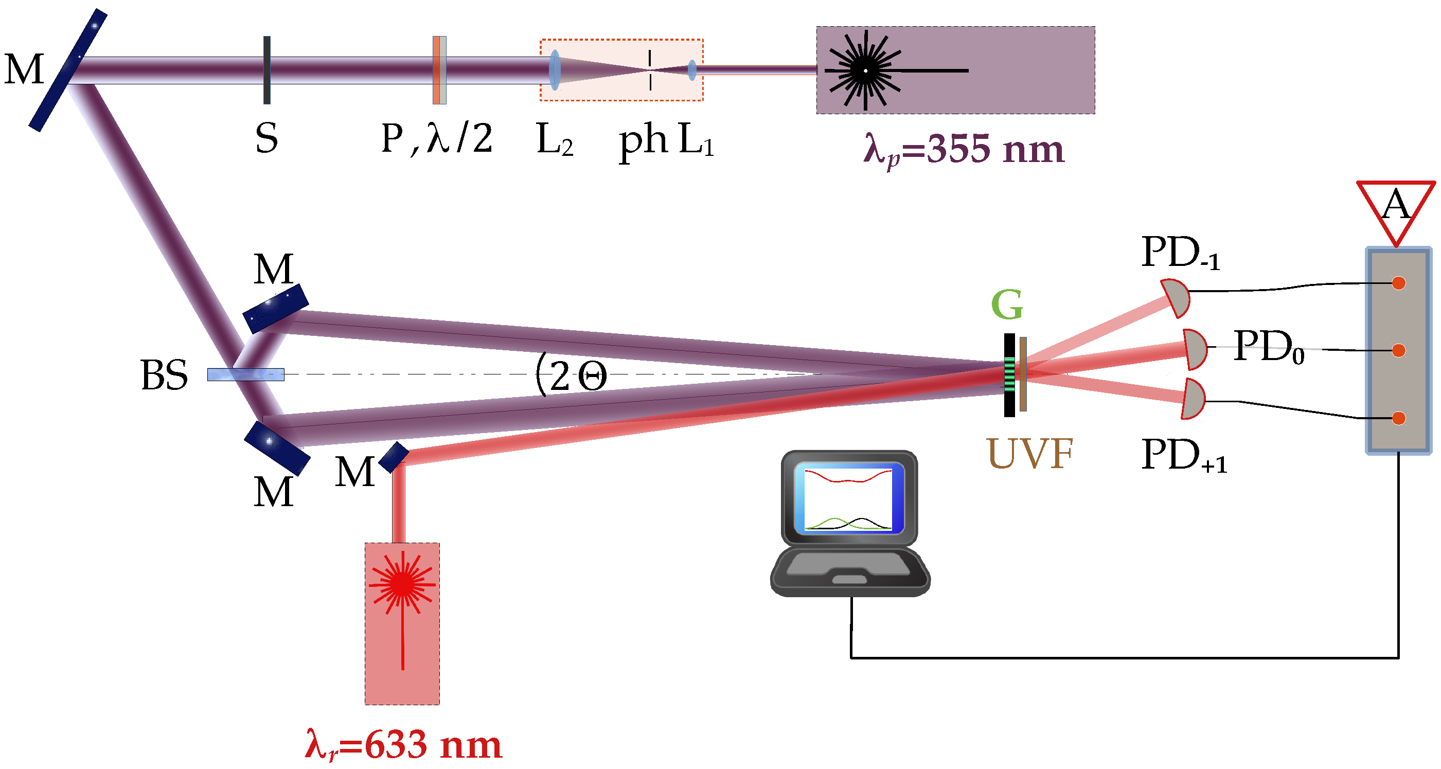 Materials 10 00009 g001 550
