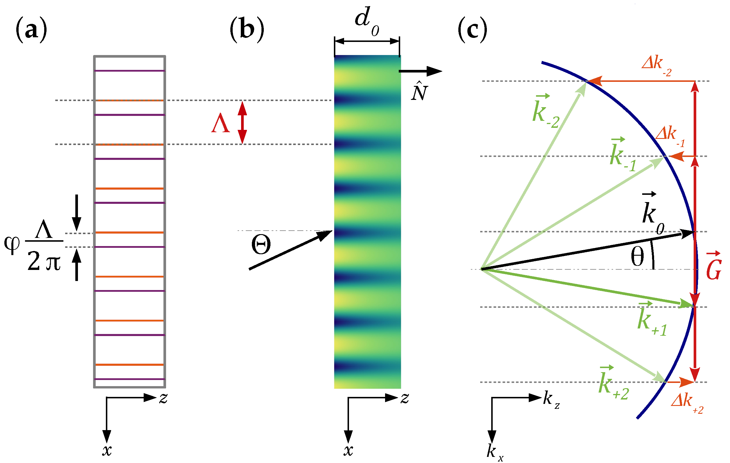 Materials 10 00009 g008 550