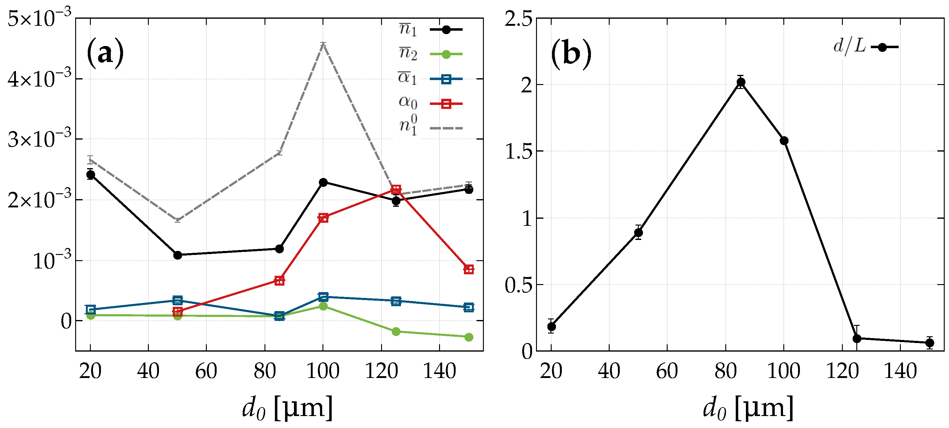 Materials 10 00009 g011 550