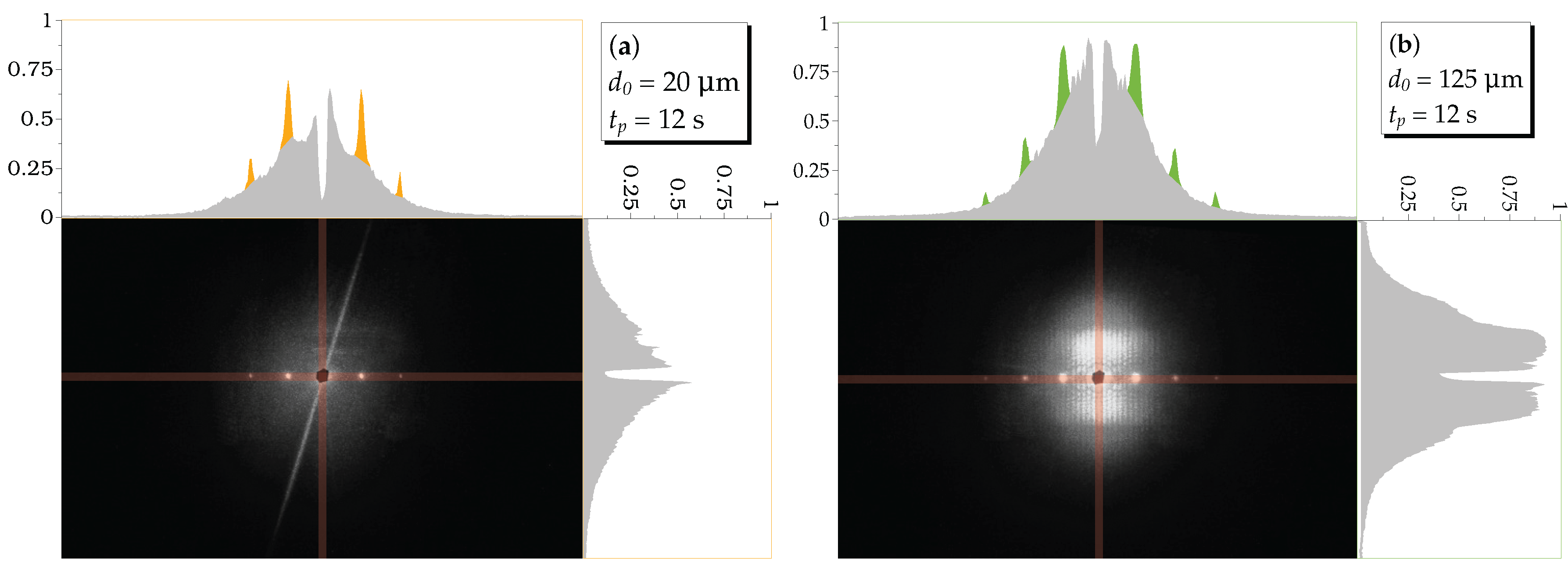 Materials 10 00009 g012 550