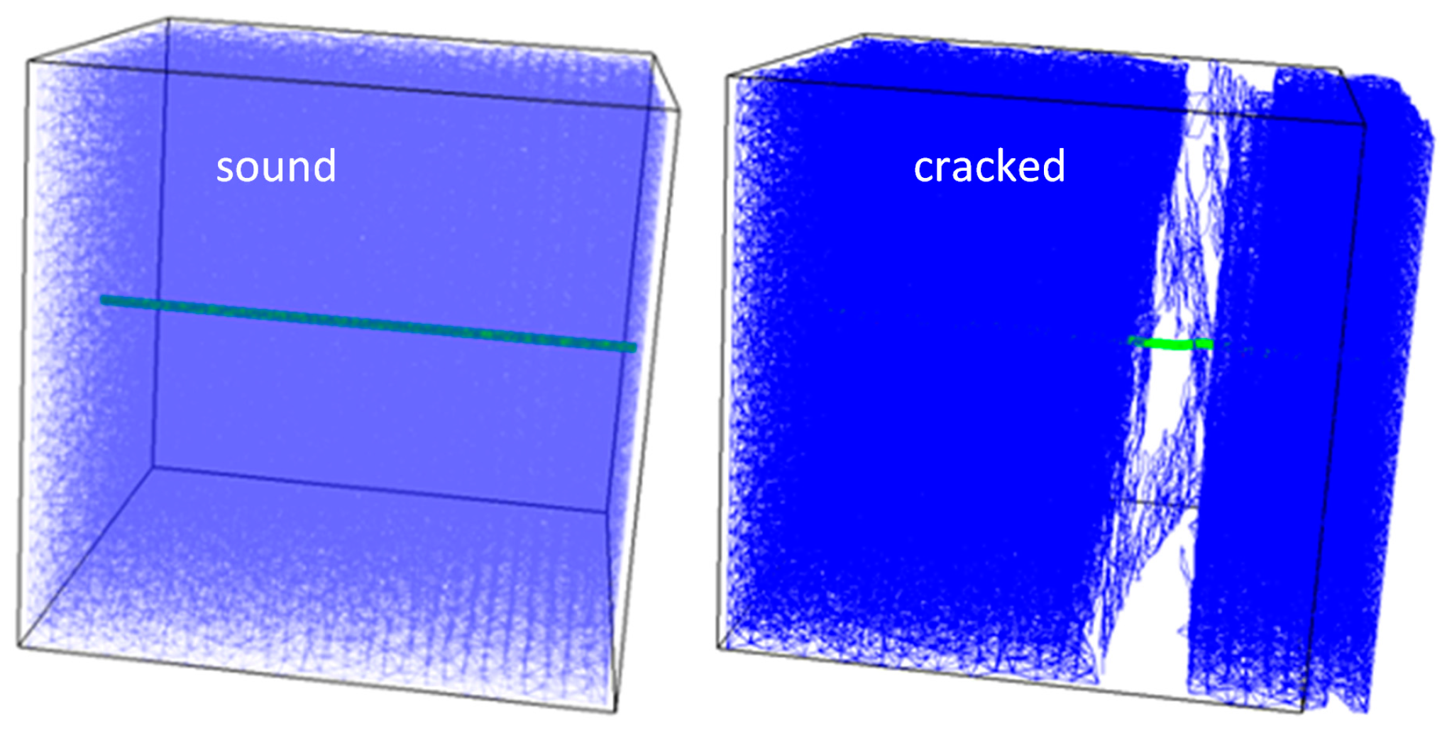Materials 10 00010 g007 550