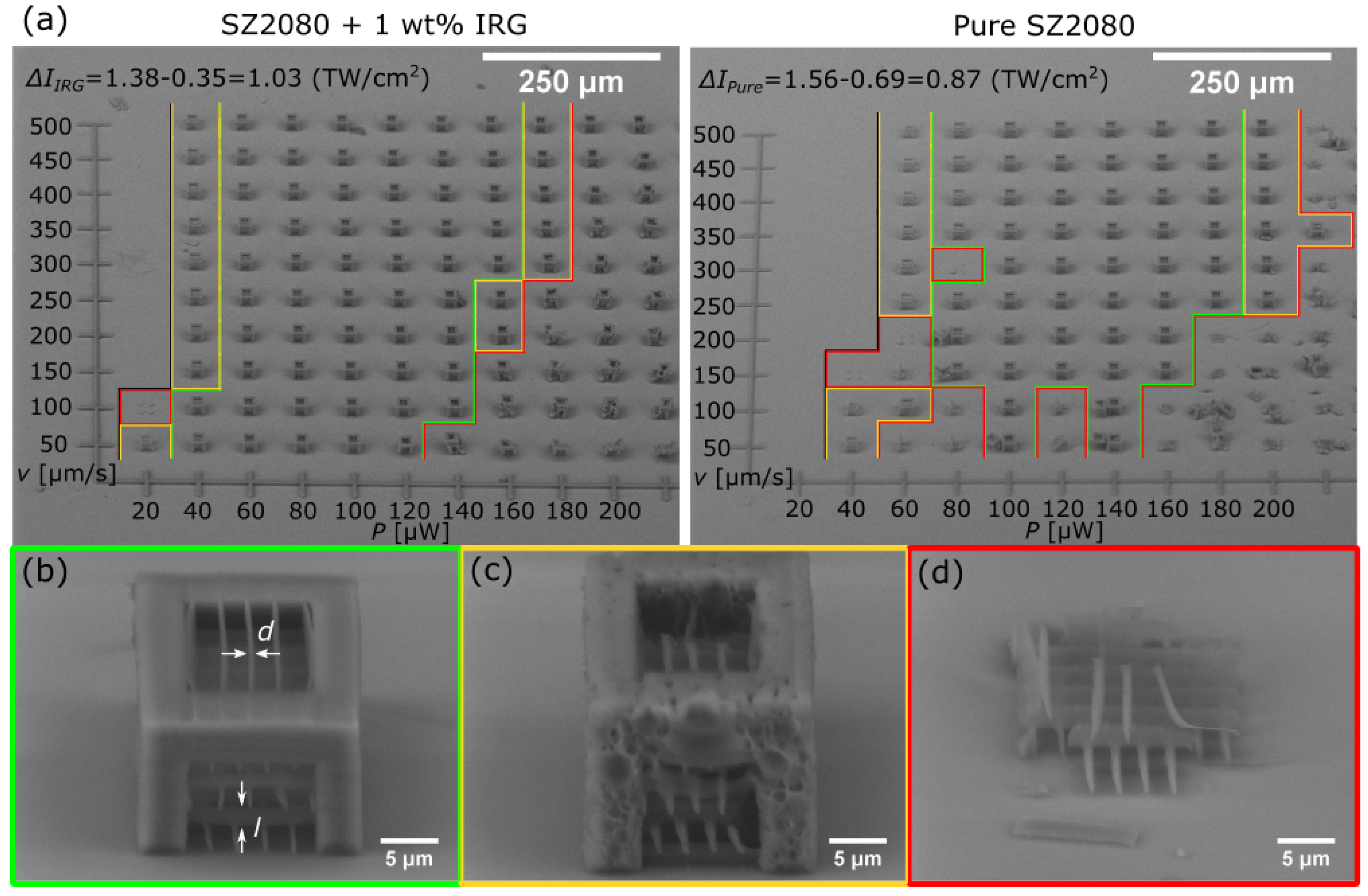 Materials 10 00012 g001 550