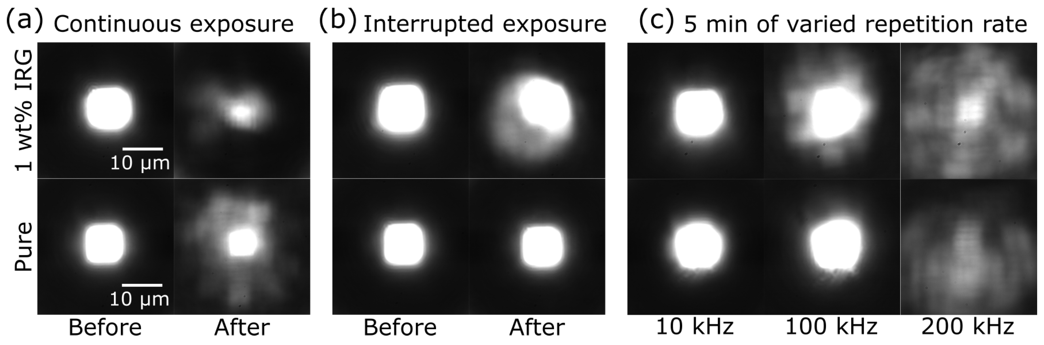 Materials 10 00012 g008 550