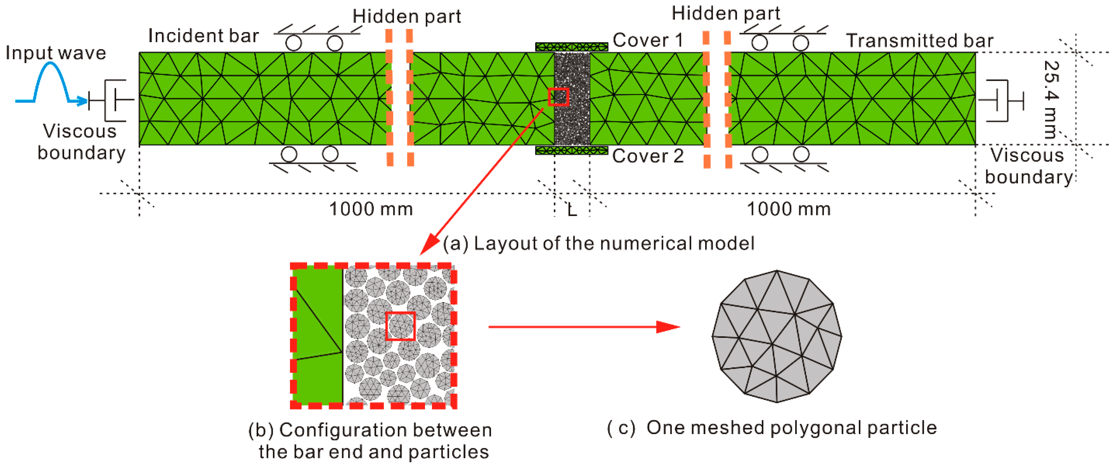 Materials 10 00013 g002 550