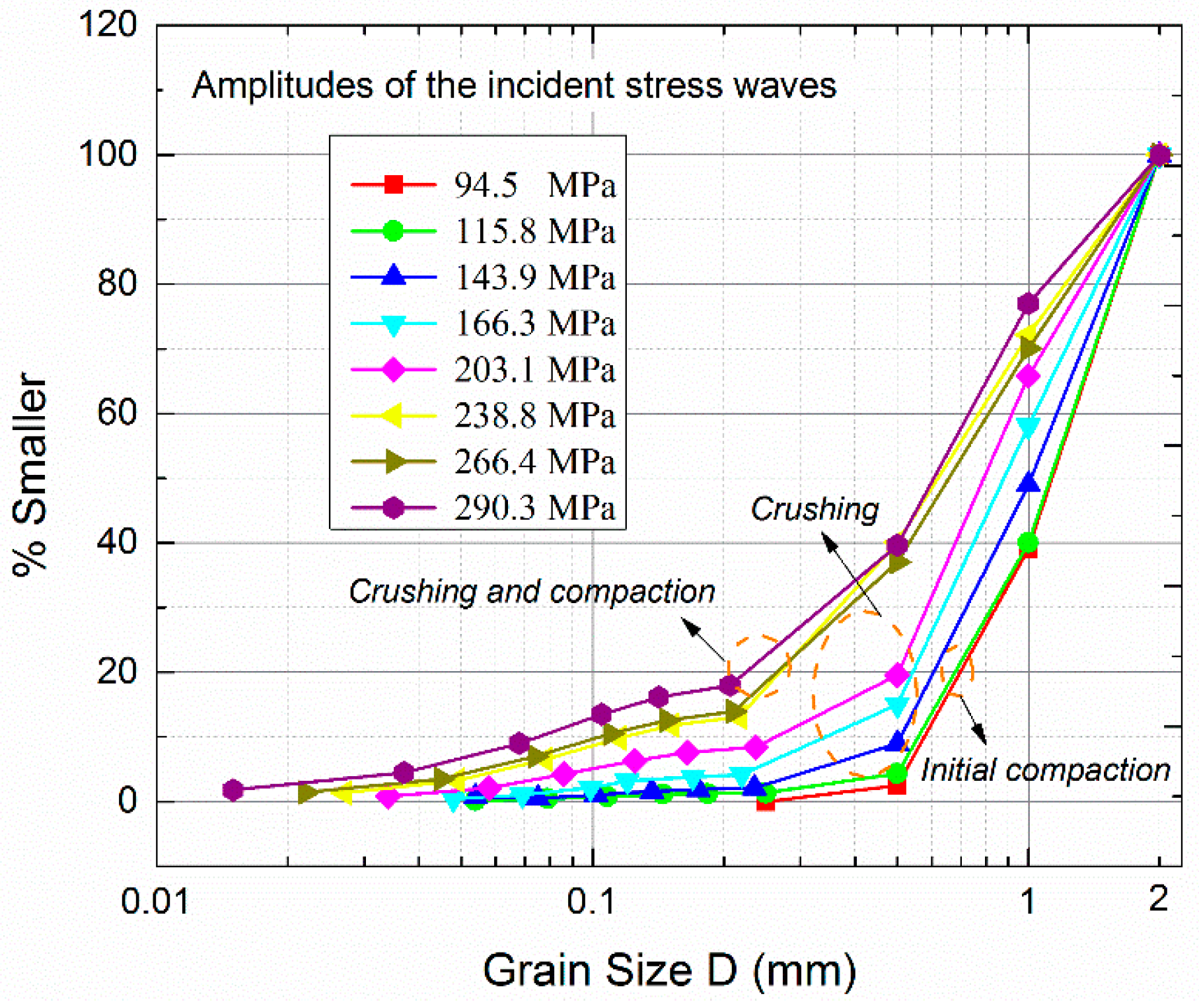 Materials 10 00013 g003 550