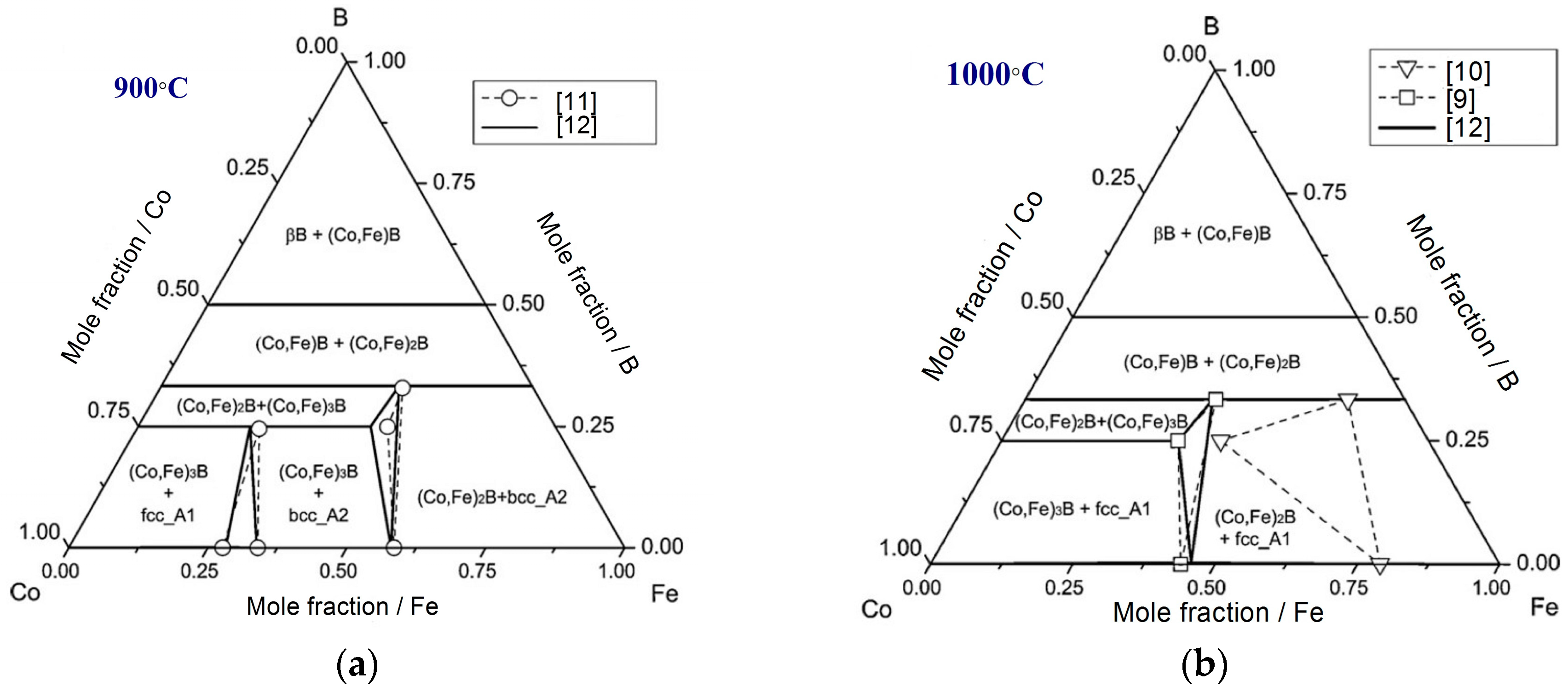 Materials 10 00016 g002 550