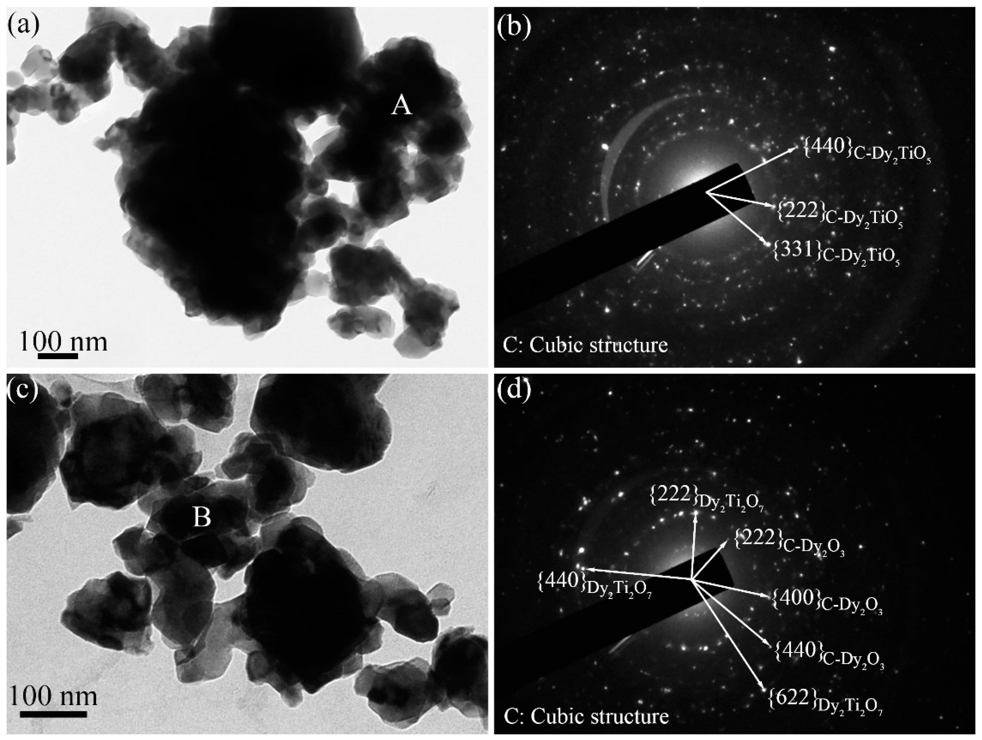 Materials 10 00019 g008 550