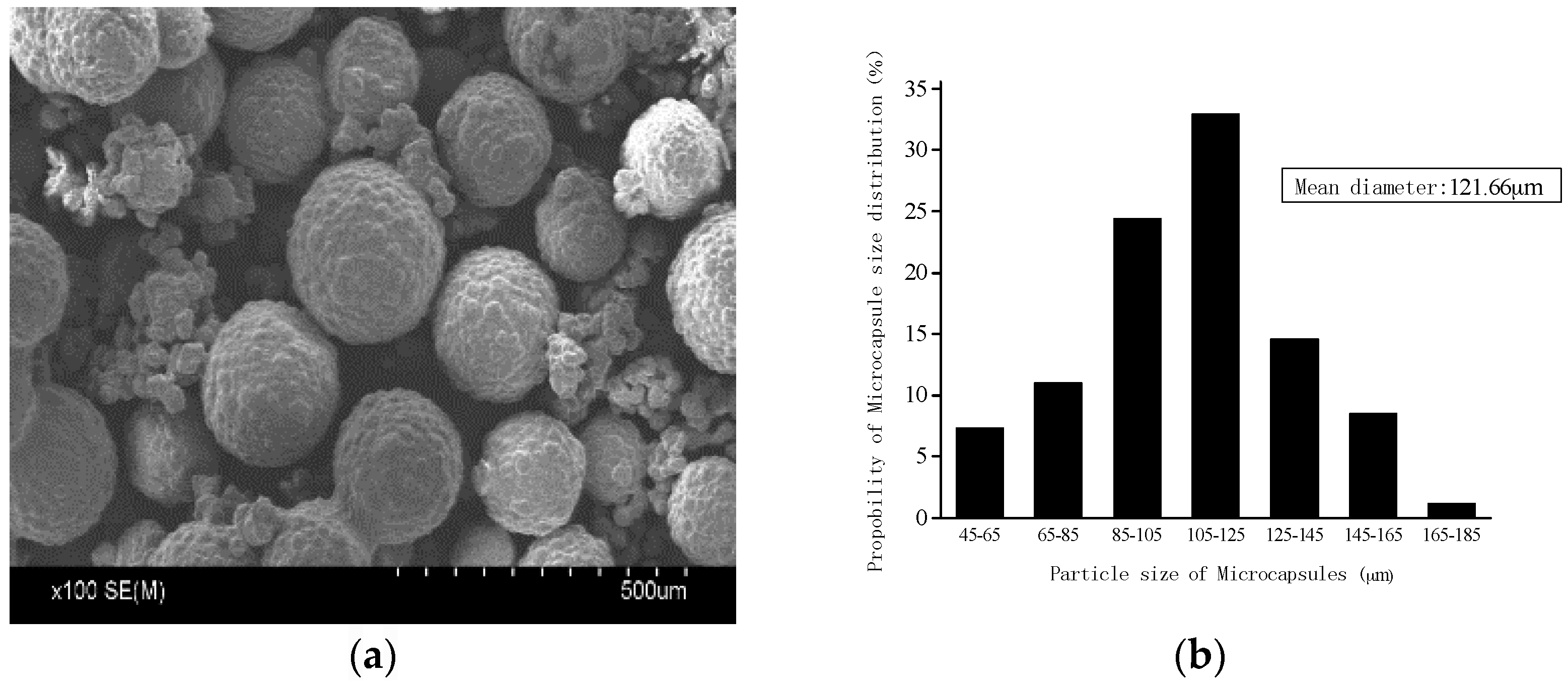 Materials 10 00020 g001