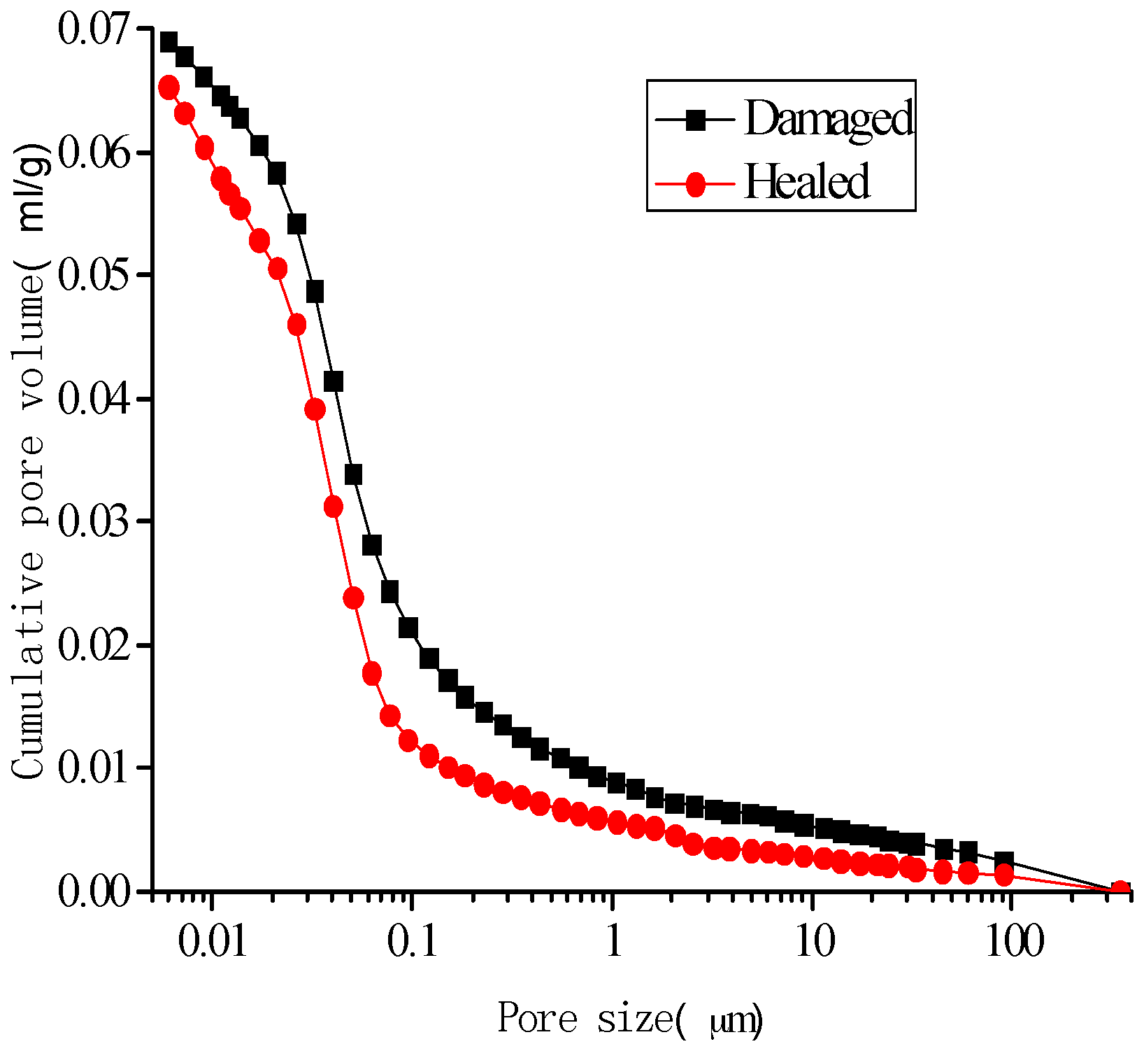 Materials 10 00020 g014
