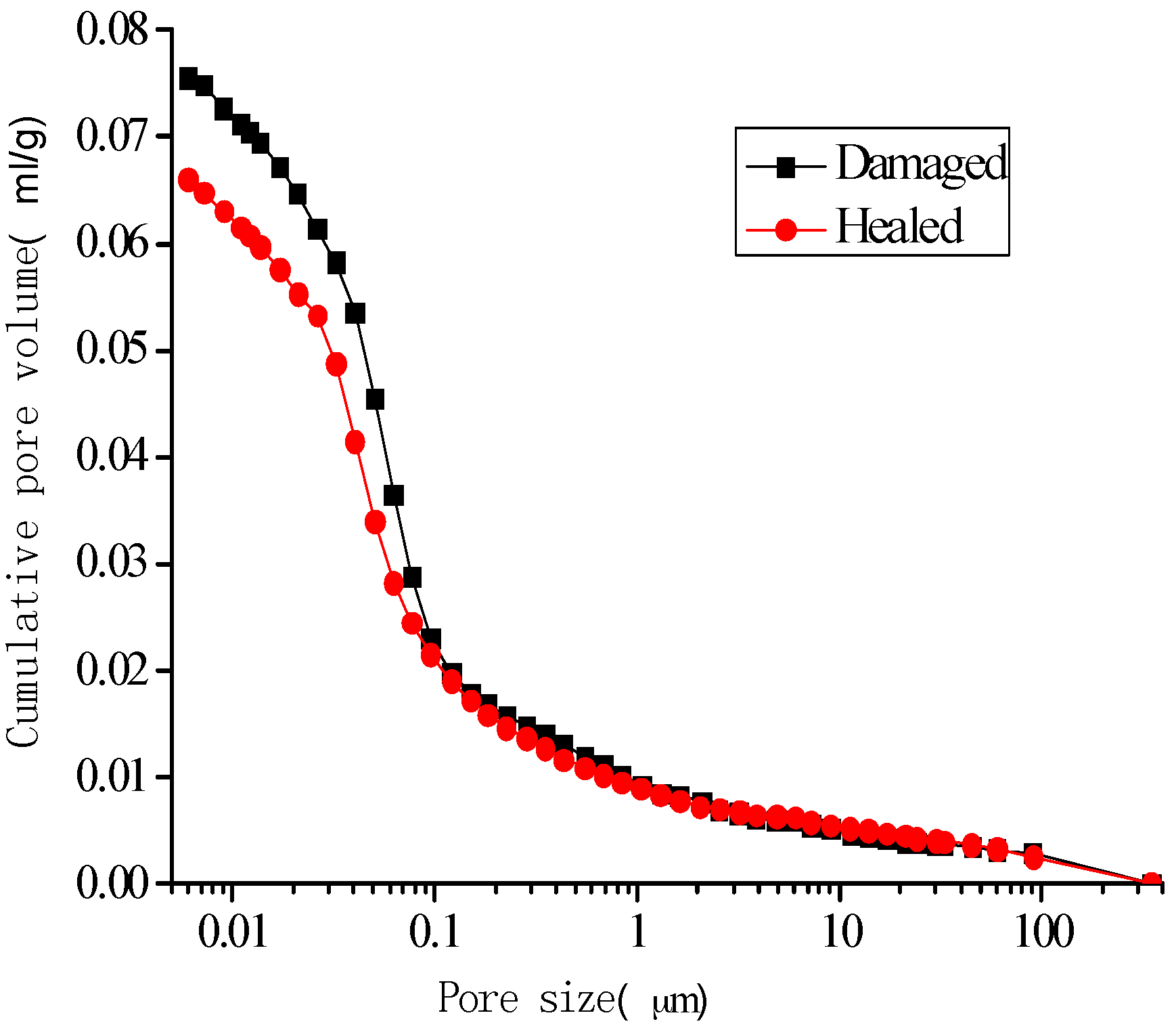 Materials 10 00020 g017