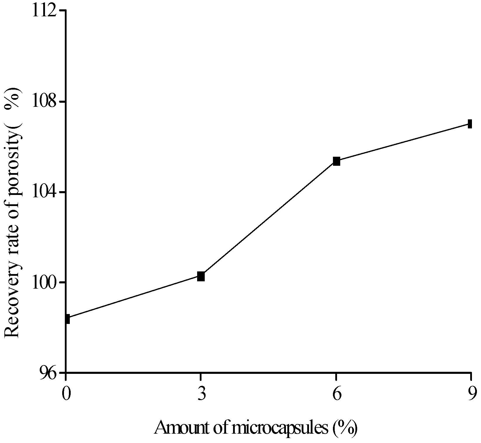 Materials 10 00020 g021