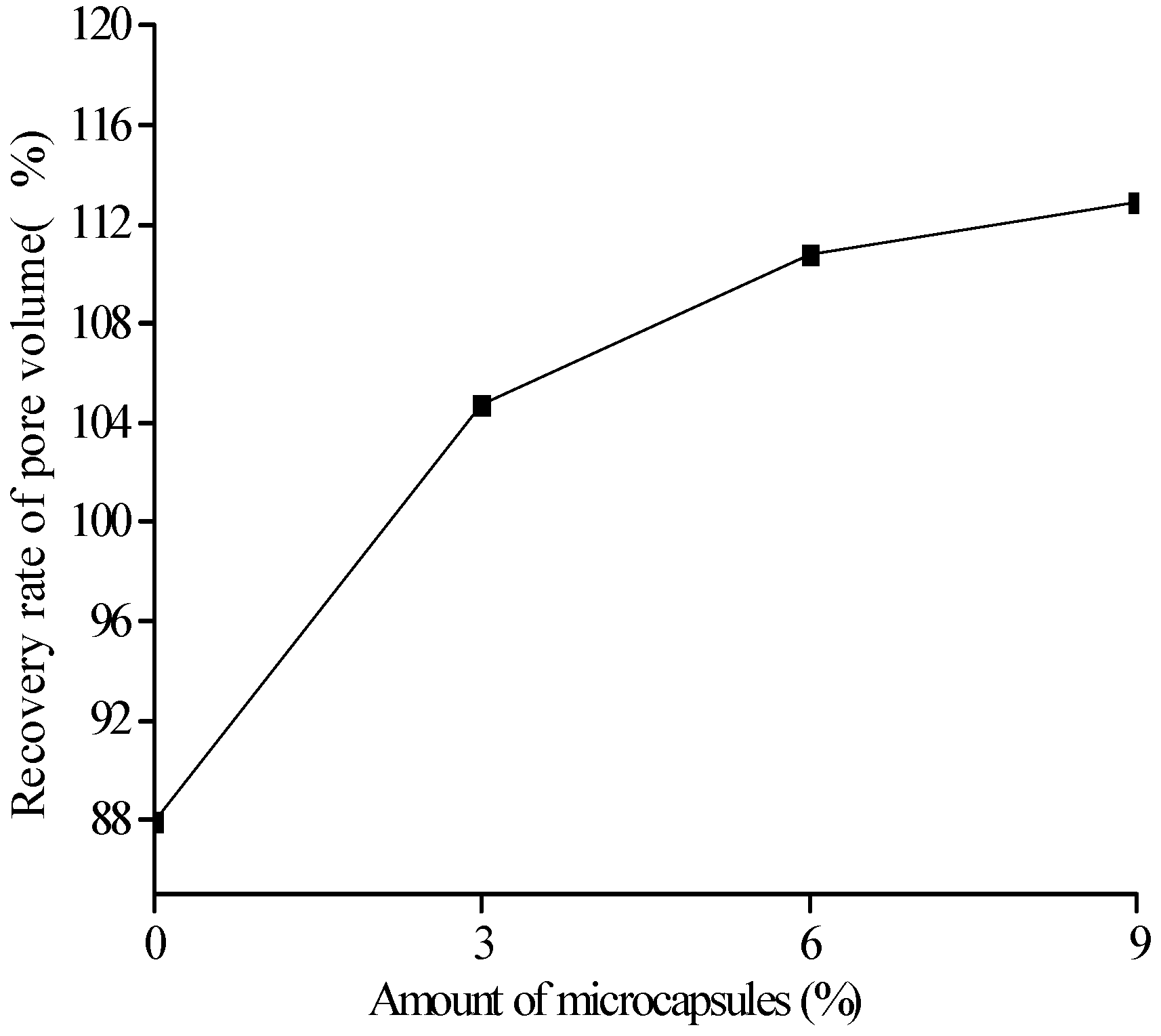 Materials 10 00020 g022
