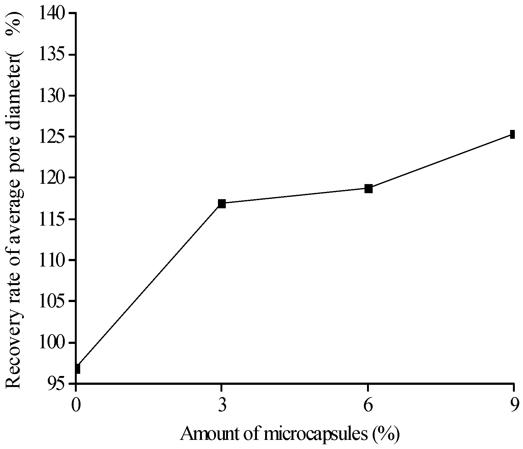 Materials 10 00020 g023