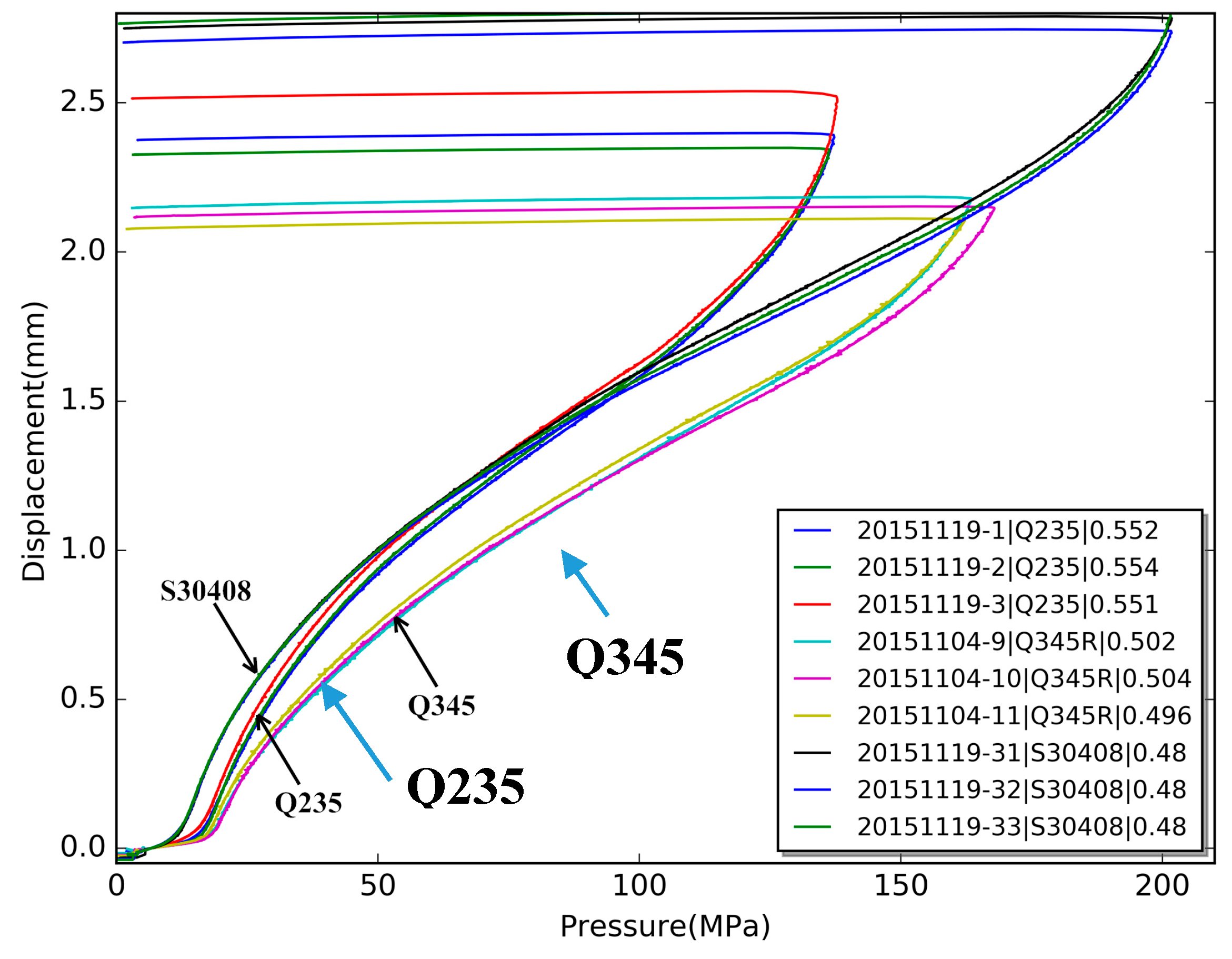 Materials 10 00023 g004