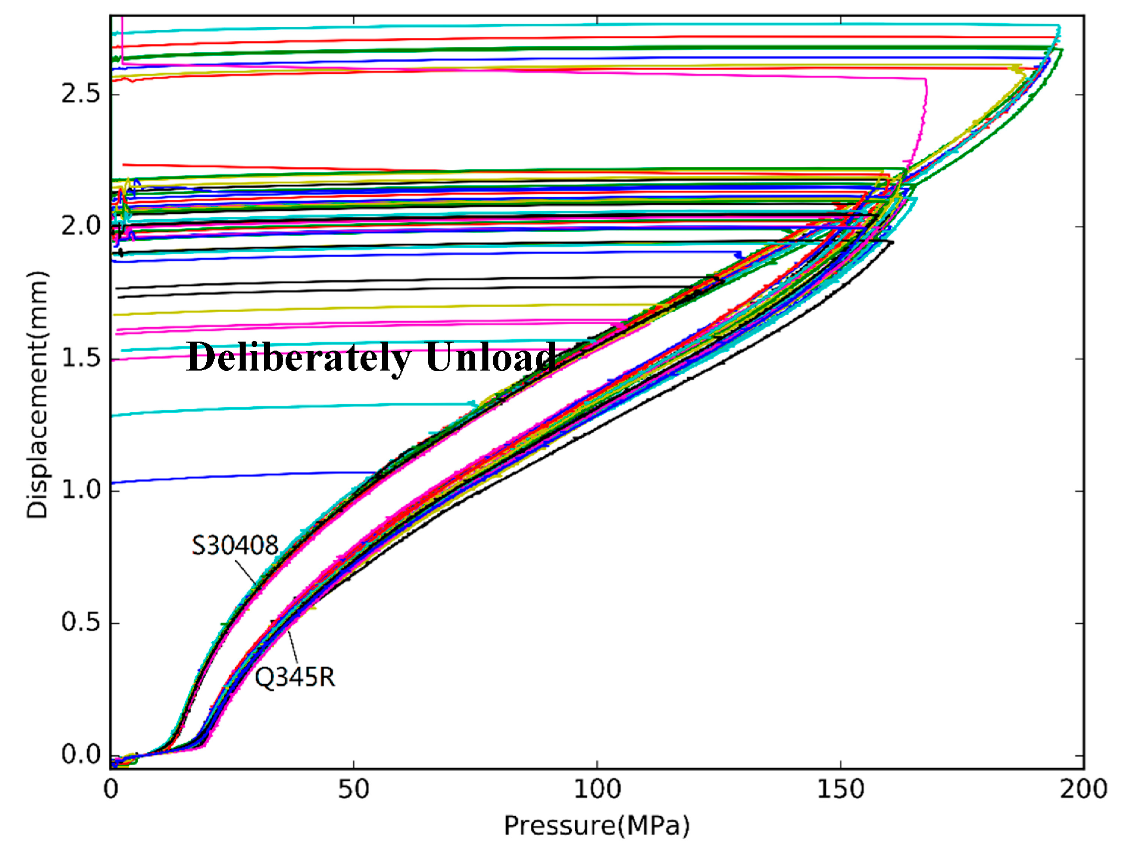 Materials 10 00023 g008