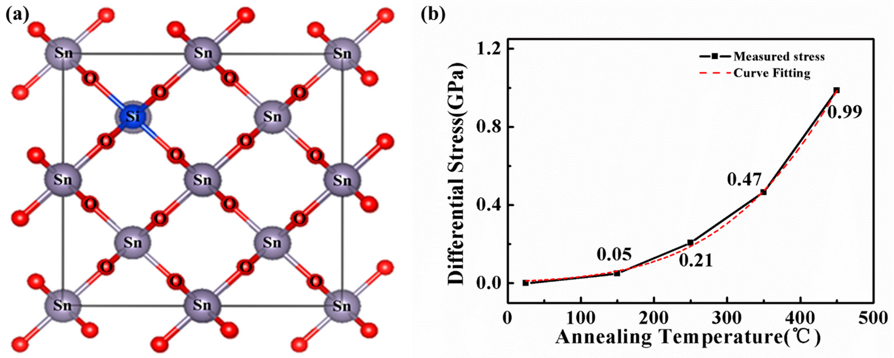 Materials 10 00024 g002
