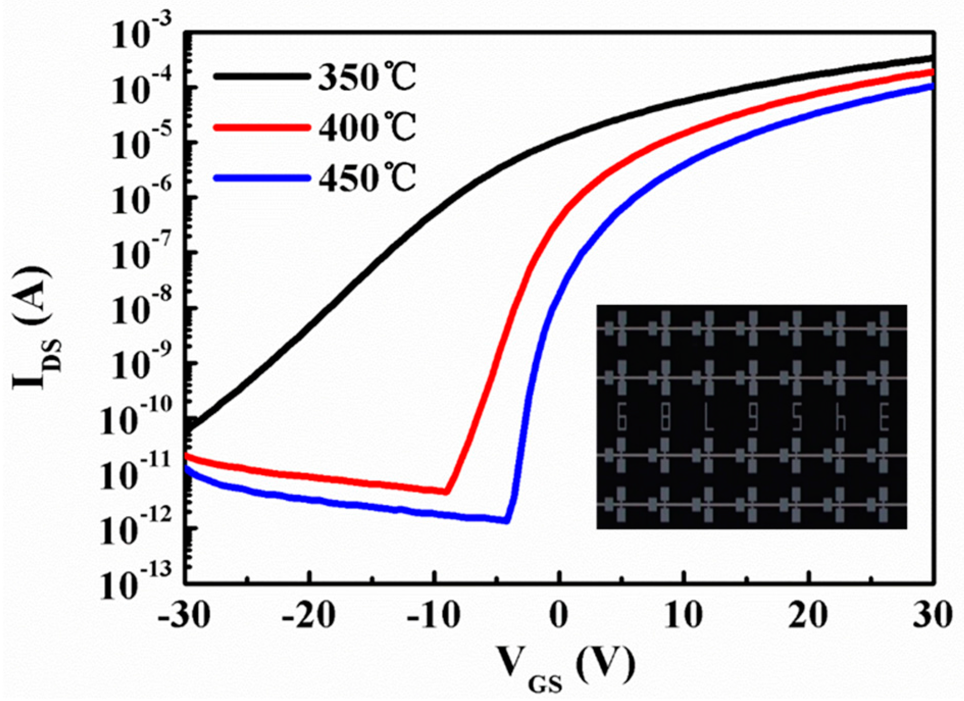 Materials 10 00024 g006