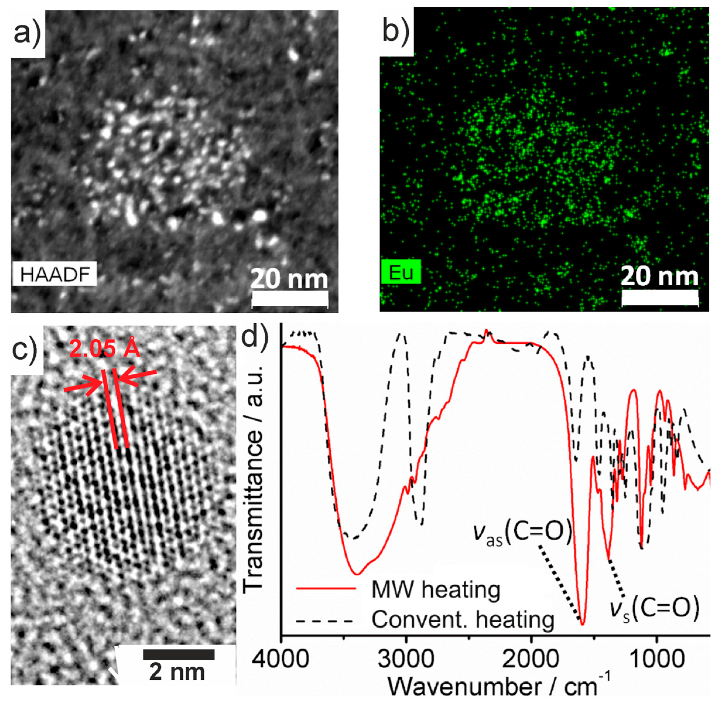 Materials 10 00025 g006