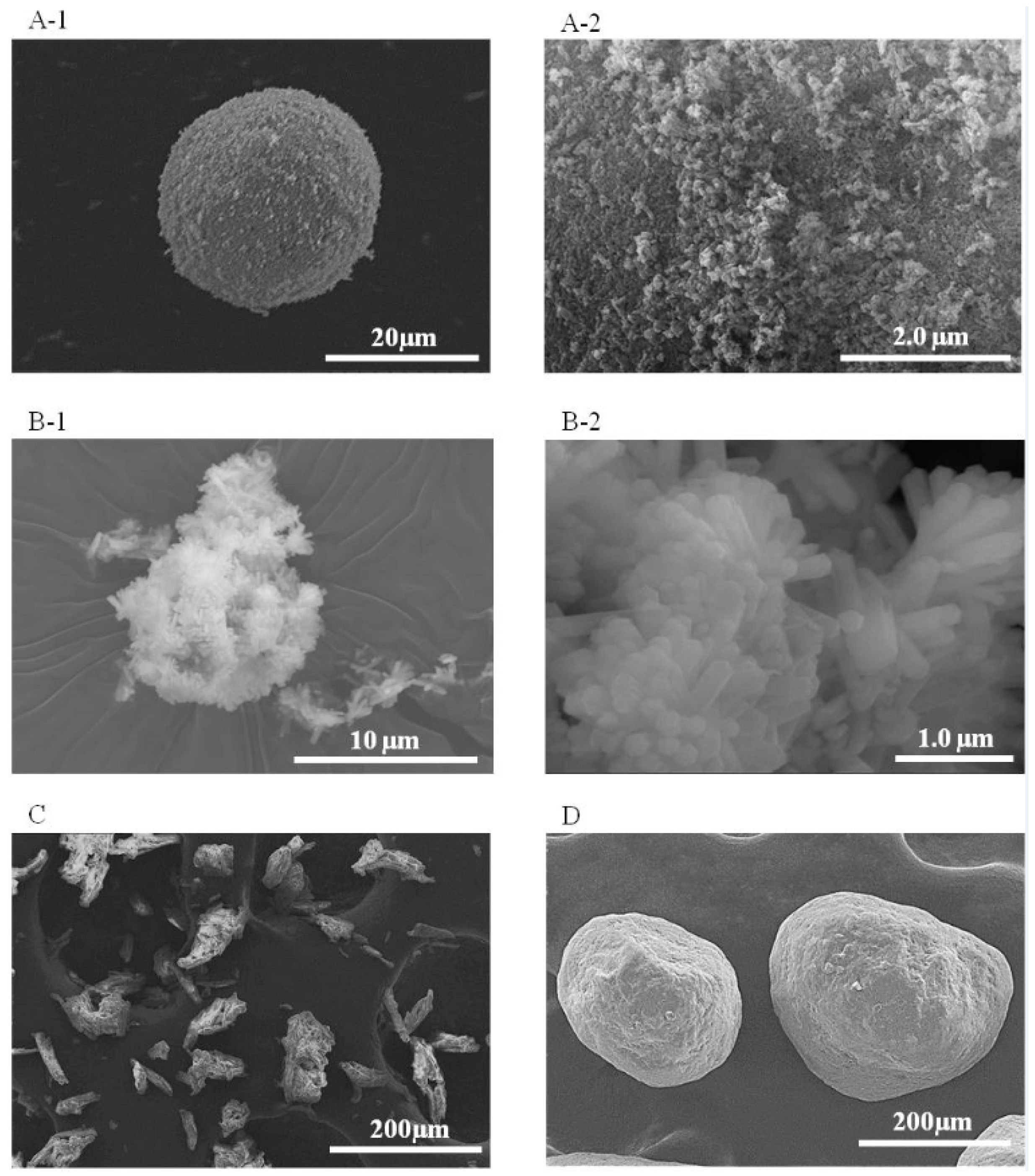 Materials 10 00027 g001