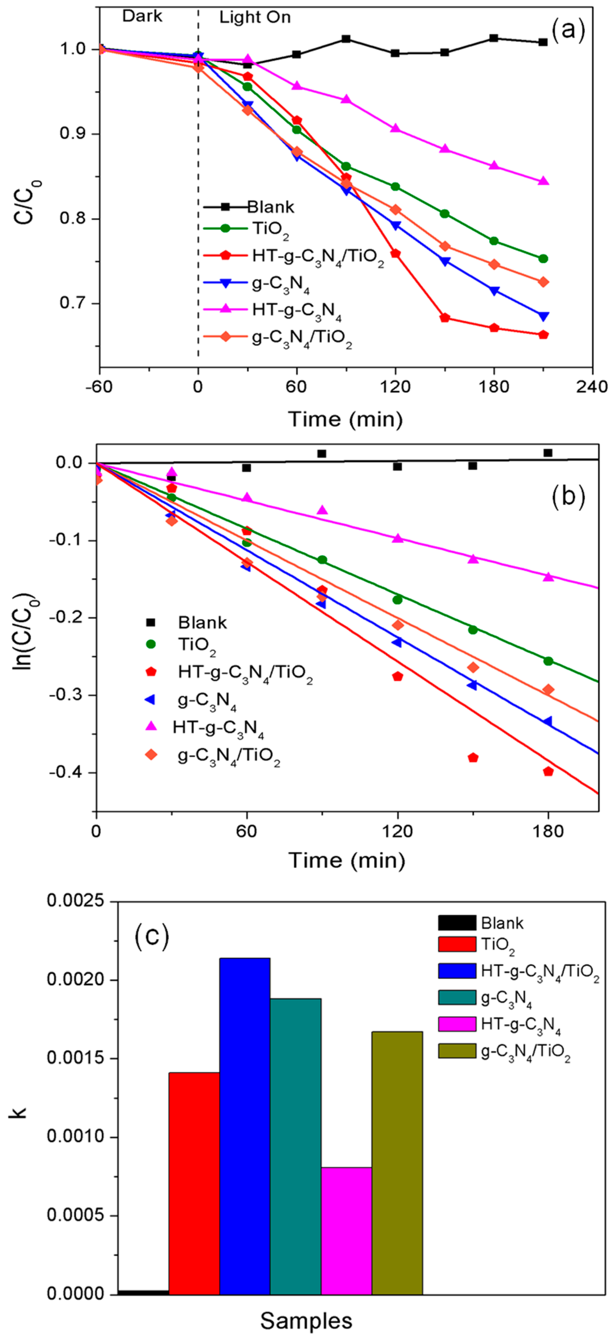 Materials 10 00028 g007