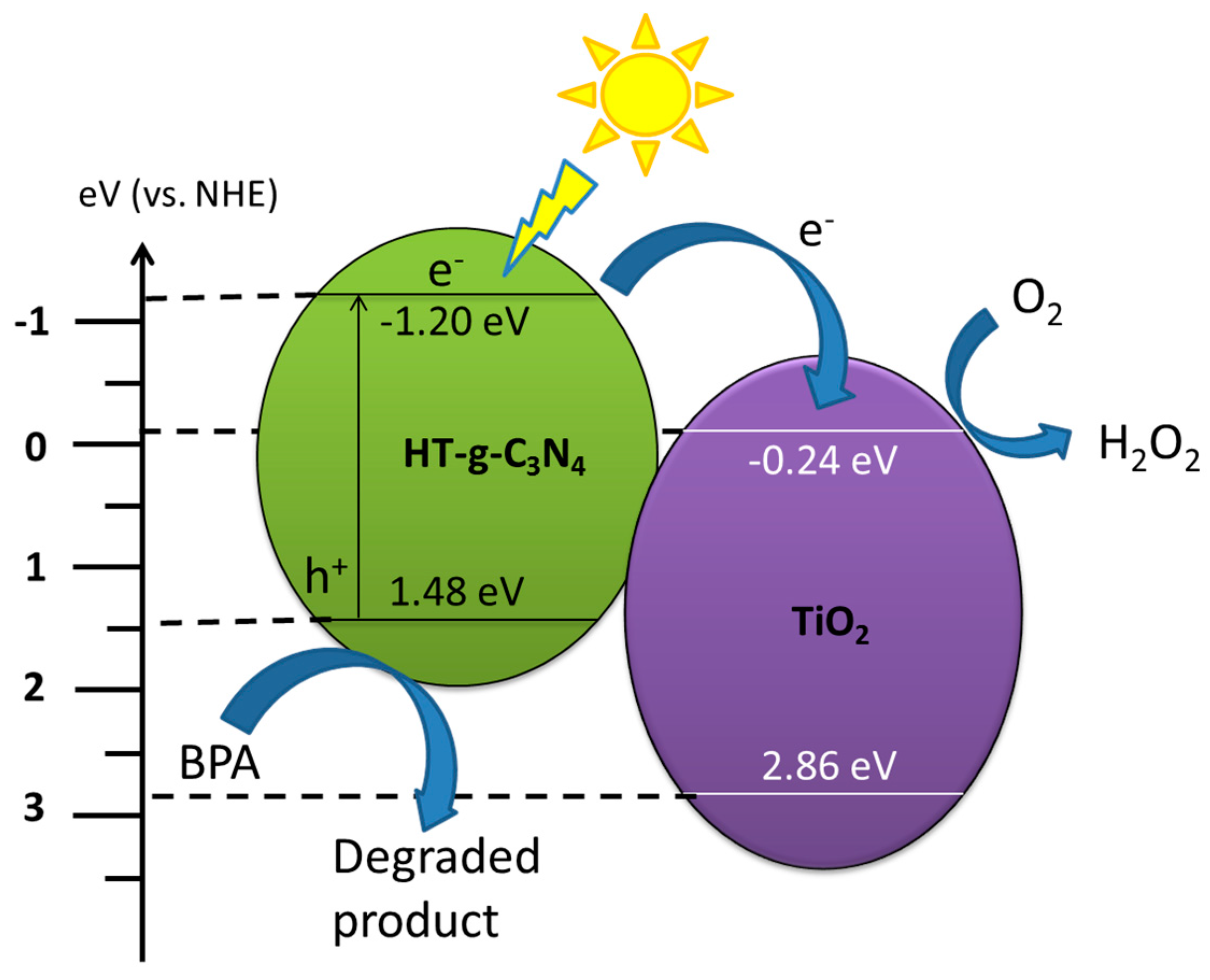 Materials 10 00028 g008