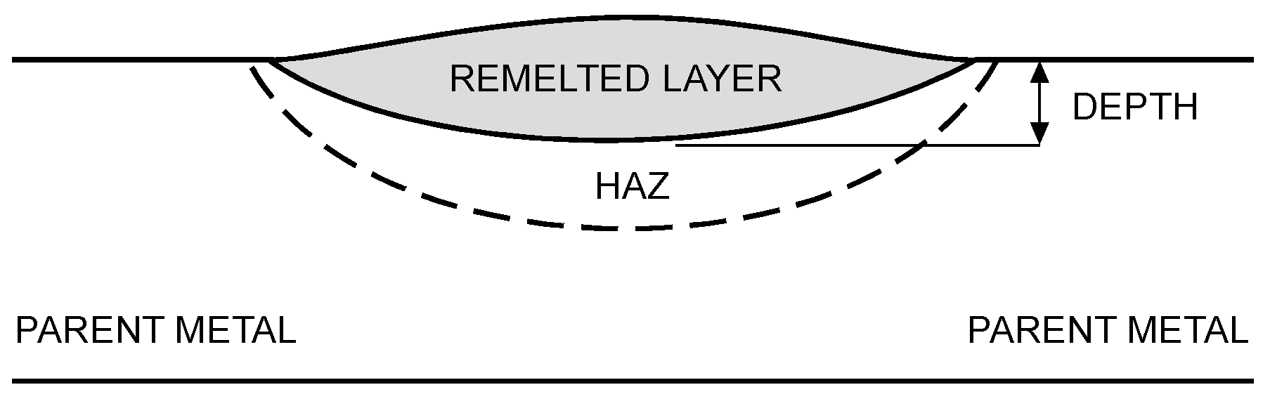 Materials 10 00030 g007