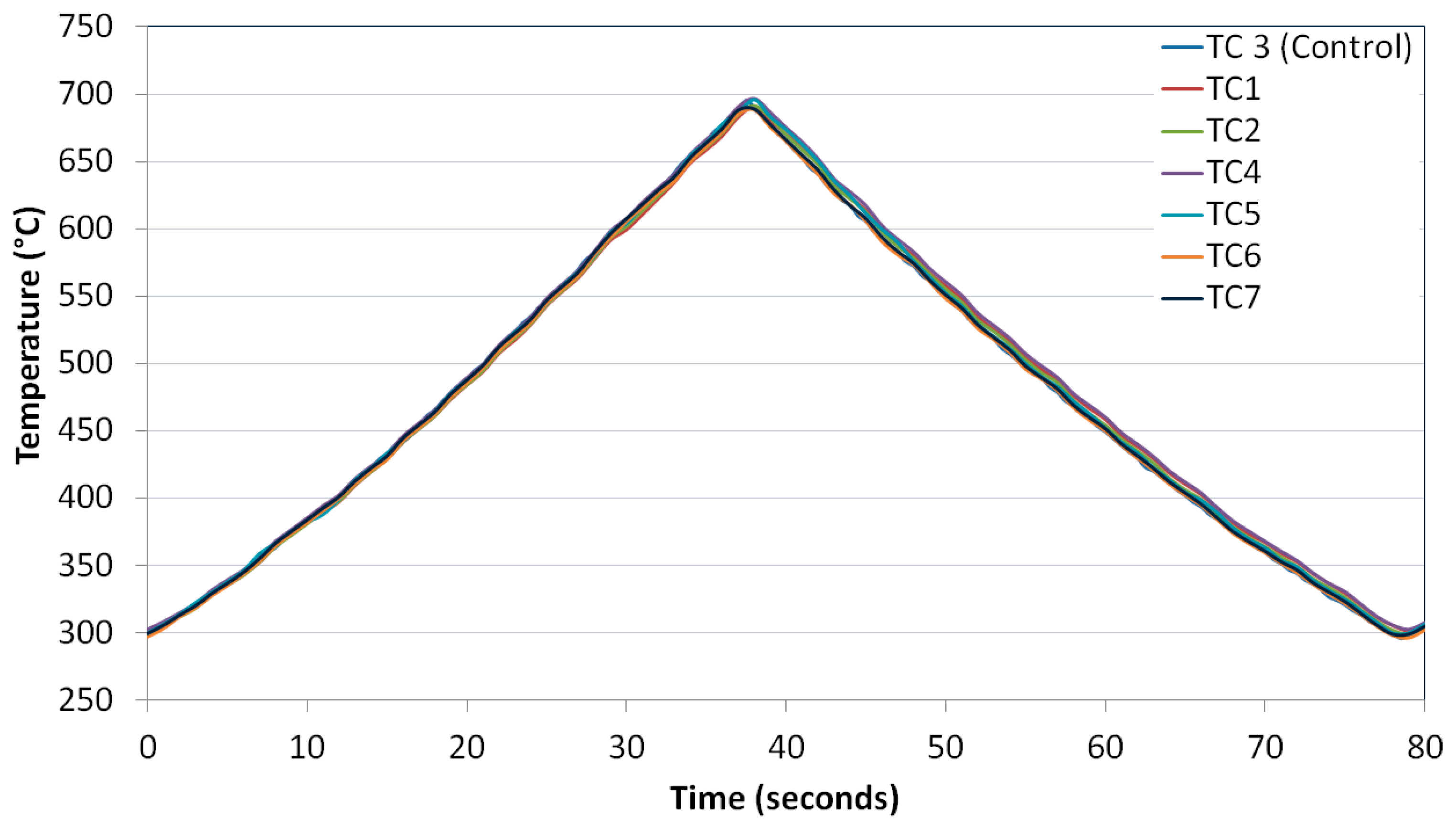 Materials 10 00034 g004
