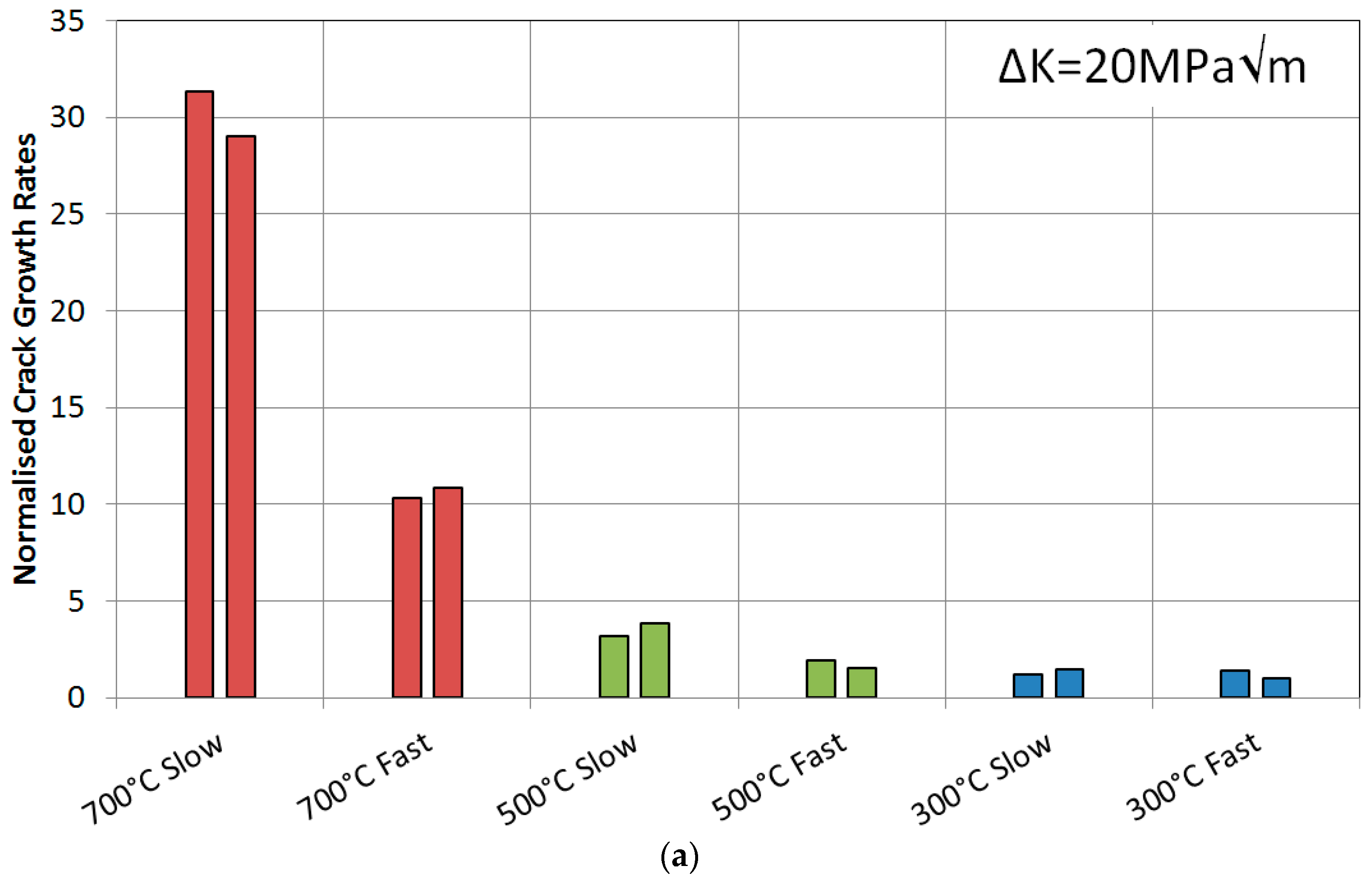 Materials 10 00034 g007a