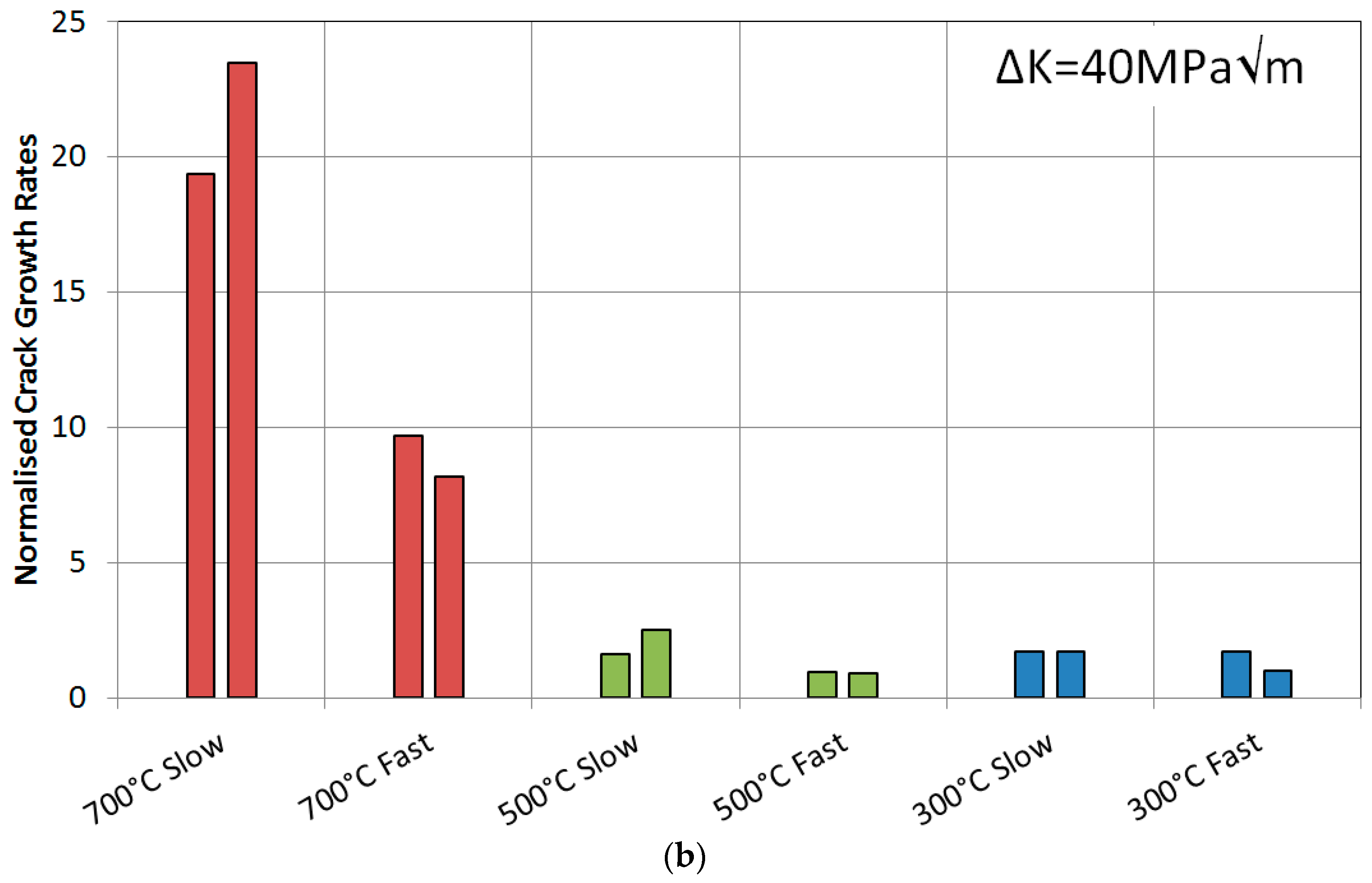 Materials 10 00034 g007b