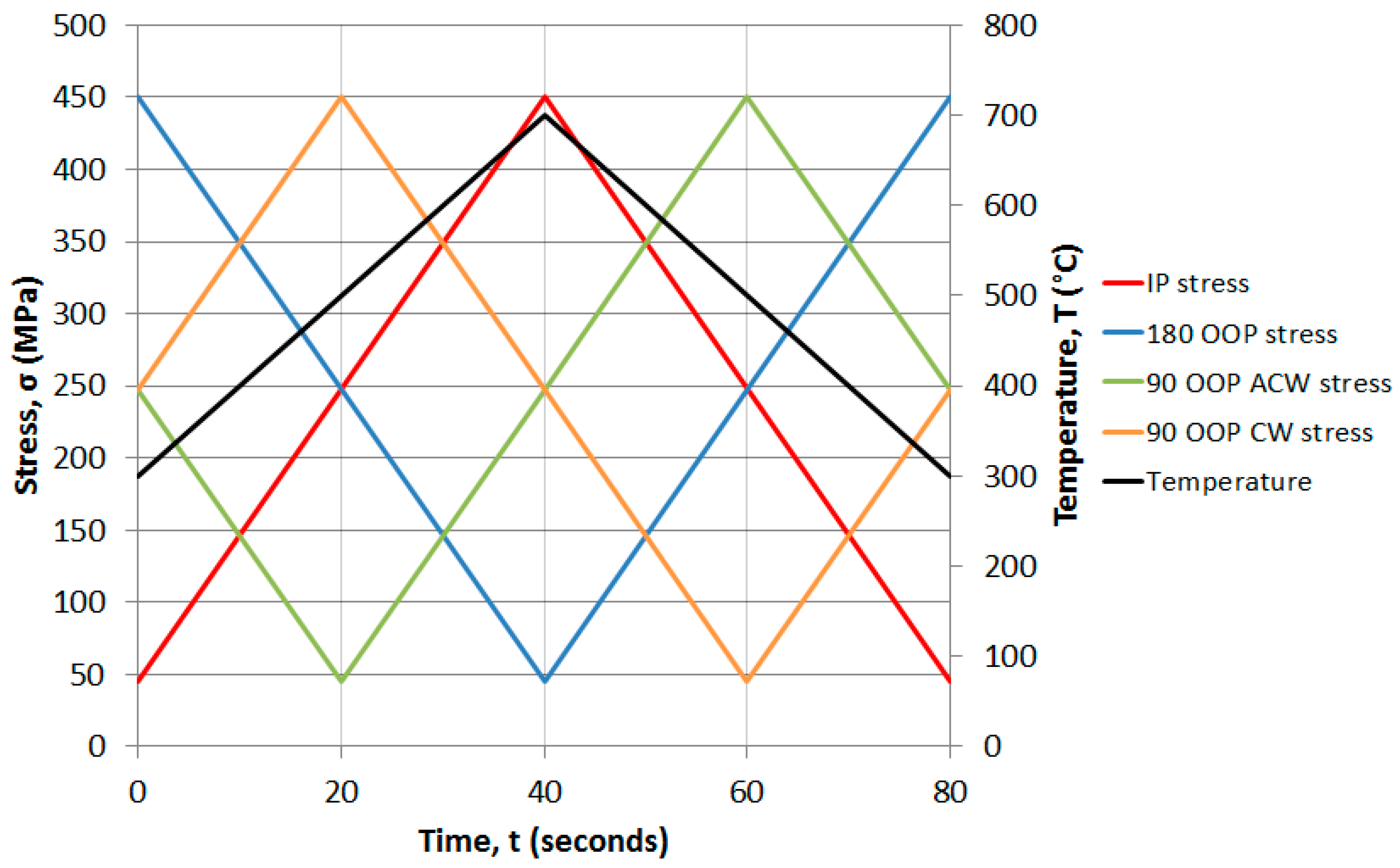 Materials 10 00034 g009