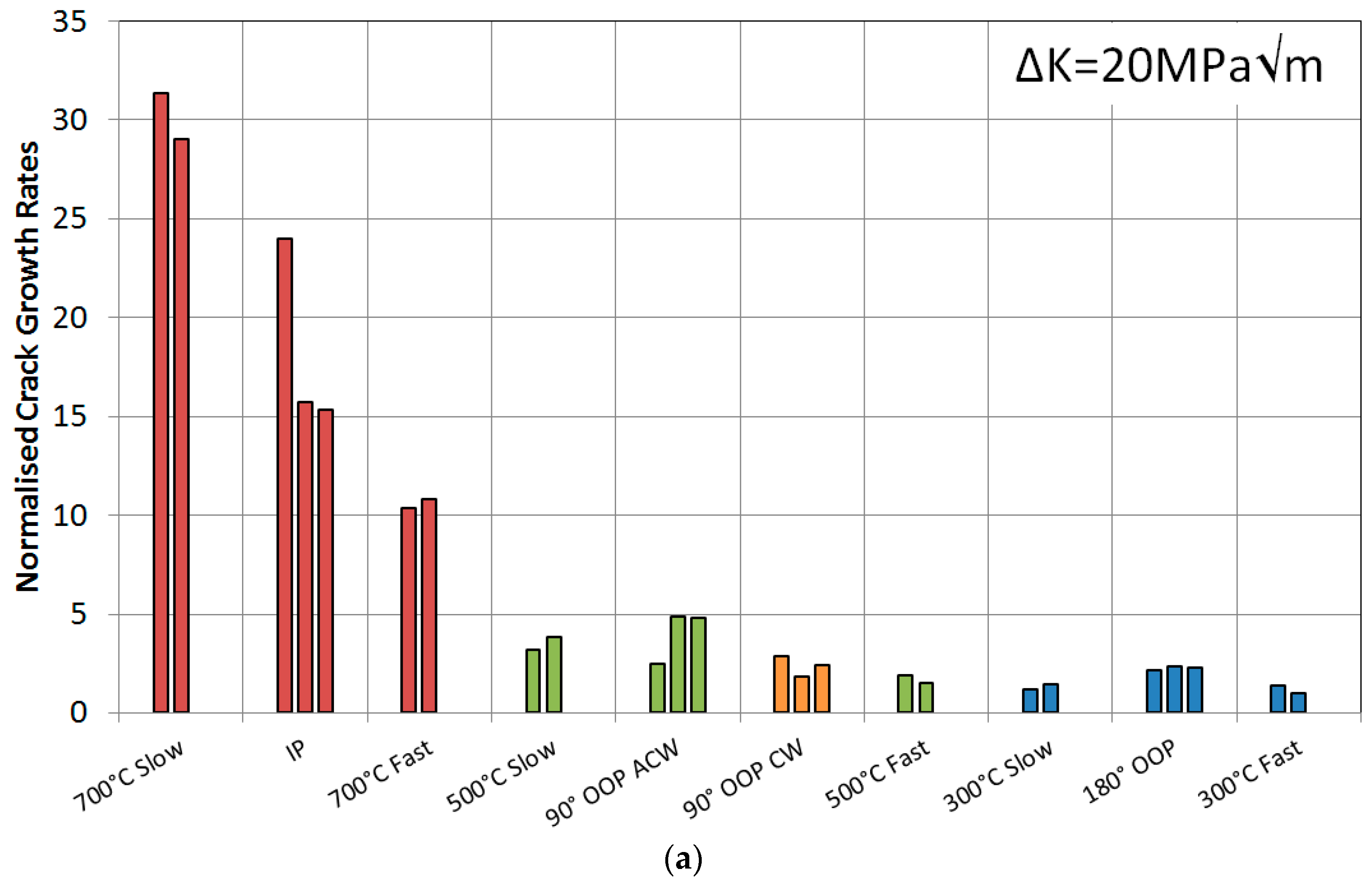 Materials 10 00034 g011a