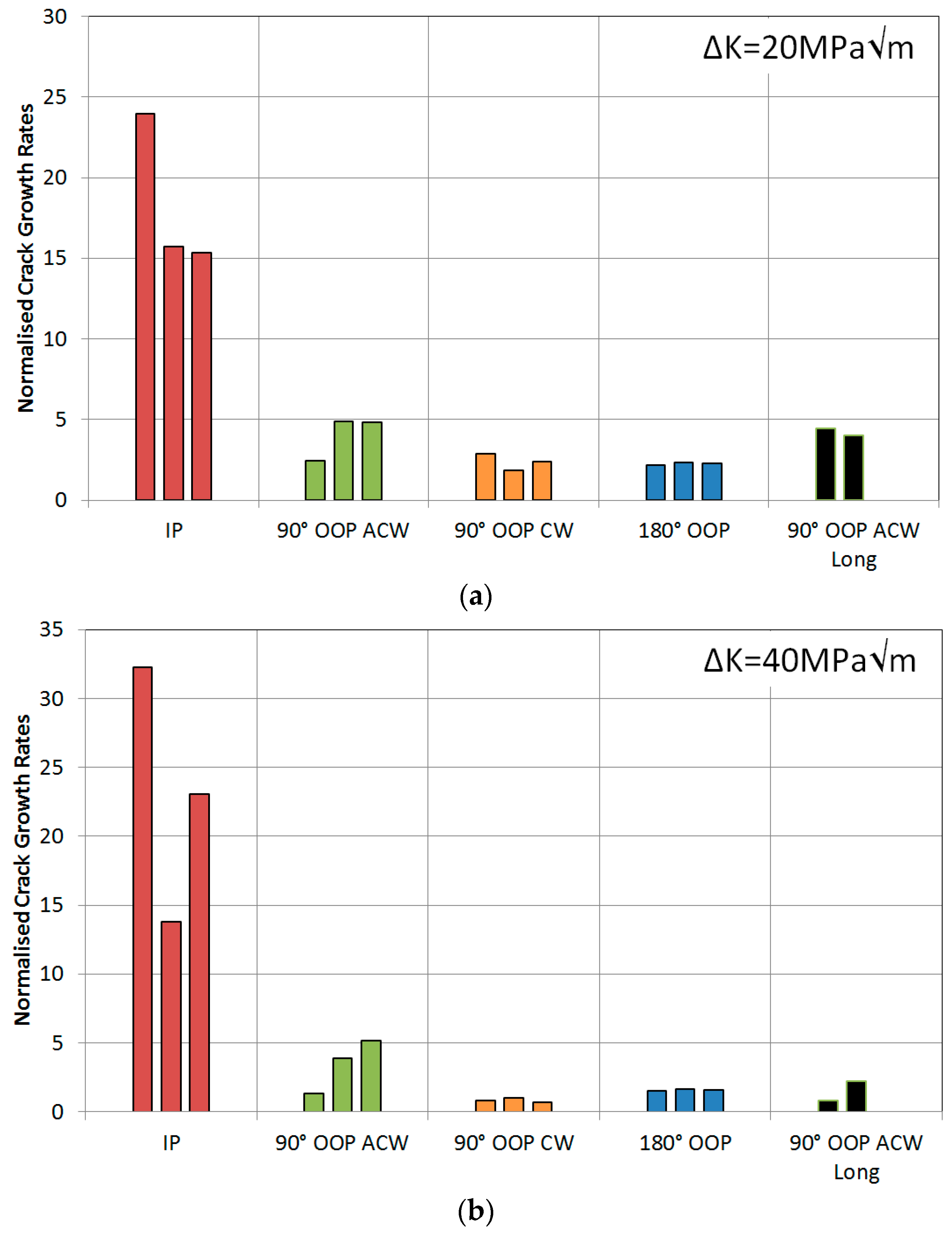 Materials 10 00034 g020